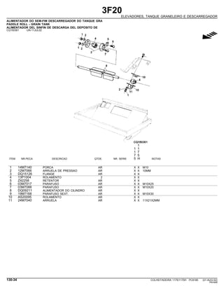 3F20
ELEVADORES, TANQUE GRANELEIRO E DESCARREGADOR
ALIMENTADOR DO SEM-FIM DESCARREGADOR DO TANQUE GRA
PADDLE ROLL - GRAIN TANK
ALIMENTADOR DEL SINFIN DE DESCARGA DEL DEPOSITO DE
CQ150361 -UN-11JUL02
g
1
1 1
1 7
7 5
ITEM NR.PECA DESCRICAO QTDE. NR. SERIE 5 H NOTAS
1 14M7140 PORCA AR X X M10
2 12M7066 ARRUELA DE PRESSAO AR X X 10MM
3 DQ15126 FLANGE AR X X
4 13P1004 ROLAMENTO 2 X X
5 Z42258 RETENTOR AR X X
6 03M7017 PARAFUSO AR X X M10X25
7 03M7088 PARAFUSO AR X X M10X20
8 DQ09211 ALIMENTADOR DO CILINDRO AR X X
9 19M7168 PARAFUSO SEXT. AR X X M10X30
10 AS20095 ROLAMENTO AR X X
11 24M7040 ARRUELA AR X X 11X21X2MM
130-34 COLHEITADEIRA 1175/1175H PC9185 (01-AUG-02)
PN=648
 