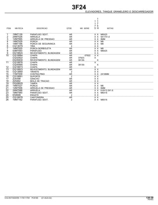 3F24
ELEVADORES, TANQUE GRANELEIRO E DESCARREGADOR
1
1 1
1 7
7 5
ITEM NR.PECA DESCRICAO QTDE. NR. SERIE 5 H NOTAS
1 19M7139 PARAFUSO SEXT. AR X X M8X20
2 24M7026 ARRUELA AR X X 9X17X1,6
3 12M7065 ARRUELA DE PRESSAO AR X X 8MM
4 14M7029 PORCA AR X X M8
5 14M7166 PORCA DE SEGURANCA AR X X M8
6 CQ13079 TIRA 4 X X
7 14M7020 PORCA BORBOLETA AR X X M8
8 03M7093 PARAFUSO AR X X M8X25
9 DQ18824 REVESTIMENTO, BLINDAGEM AR X X
10 CQ18884 CHAPA AR -37922 X X
CQ32822 CHAPA AR 37923- X
DQ35830 REVESTIMENTO, BLINDAGEM AR 39139- X
11 CQ18876 CHAPA AR X
CQ35995 CHAPA AR 39139- X
12 CQ18873 CHAPA AR X
13 DQ18823 REVESTIMENTO, BLINDAGEM AR X X
14 CQ13840 TIRANTE 2 X X
15 11M7009 CONTRA-PINO AR X X 2X16MM
16 CQ18891 SUPORTE 2 X X
17 Z34398 GANCHO AR X X
18 Z25462 MOLA DE TRACAO AR X X
19 DQ28629 TAMPA AR X X
20 14M7027 PORCA AR X X M6
21 12M7006 ARRUELA DE PRESSAO AR X X 6MM
22 24M7088 ARRUELA AR X X 6.6X12.5X1.6
23 19M7560 PARAFUSO SEXT. AR X X M6X16
24 E54646 ENGATE 2 X X
25 CQ18878 CANTONEIRA AR X X
26 19M7162 PARAFUSO SEXT. 2 X X M8X16
COLHEITADEIRA 1175/1175H PC9185 (01-AUG-02) 130-39
PN=653
 
