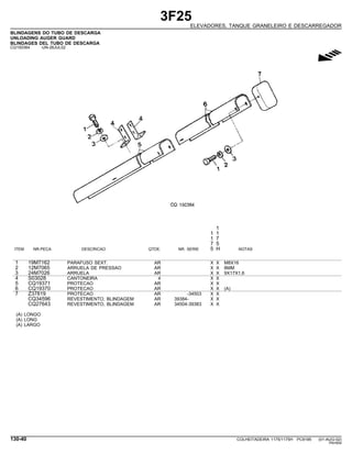 3F25
ELEVADORES, TANQUE GRANELEIRO E DESCARREGADOR
BLINDAGENS DO TUBO DE DESCARGA
UNLOADING AUGER GUARD
BLINDAGES DEL TUBO DE DESCARGA
CQ150364 -UN-26JUL02
g
1
1 1
1 7
7 5
ITEM NR.PECA DESCRICAO QTDE. NR. SERIE 5 H NOTAS
1 19M7162 PARAFUSO SEXT. AR X X M8X16
2 12M7065 ARRUELA DE PRESSAO AR X X 8MM
3 24M7026 ARRUELA AR X X 9X17X1,6
4 S03028 CANTONEIRA 4 X X
5 CQ19371 PROTECAO AR X X
6 CQ19370 PROTECAO AR X X (A)
7 Z37819 PROTECAO AR -34503 X X
CQ34596 REVESTIMENTO, BLINDAGEM AR 39384- X X
CQ27643 REVESTIMENTO, BLINDAGEM AR 34504-39383 X X
(A) LONGO
(A) LONG
(A) LARGO
130-40 COLHEITADEIRA 1175/1175H PC9185 (01-AUG-02)
PN=654
 