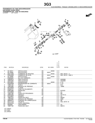 3G3
ELEVADORES, TANQUE GRANELEIRO E DESCARREGADOR
TRANSMISSAO DO TUBO DESCARREGADOR
UNLOADING AUGER DRIVE
TRANSMISION DEL TUBO DE DESCARGA
CQ150367 -UN-11JUL02
g
1
1 1
1 7
7 5
ITEM NR.PECA DESCRICAO QTDE. NR. SERIE 5 H NOTAS
1 AL14211 ARTICULACAO AR -36536 X X
AL15956 ARTICULACAO AR 36537- X X
2 DQ17393 CORRENTE DE ROLETES AR -36536 X X INCL KEYS 1, 3
DQ24500 CORRENTE DE ELOS AR 36537- X X INCL KEYS 1 AND 3
3 AL14908 ARTICULACAO AR -36536 X X
DQ05261 ELO DE CORRENTE AR 36537- X X
4 34M3879 PINO ELASTICO AR X X 8X60MM
5 34M7048 PINO ELASTICO AR X X 8X45MM
6 DQ16801 ENGRENAGEM AR -36536 X X Z 18
DQ24459 ENGRENAGEM DE CORRENTE AR 36537- X X Z 18
7 14M7140 PORCA AR X X M10
8 12M7066 ARRUELA DE PRESSAO AR X X 10MM
9 DQ16920 FLANGE 2 X X
10 DQ09151 CONE DE ROLAMENTO AR X X
11 03M7088 PARAFUSO AR X X M10X20
12 CQ16805 EIXO AR X X (A)
13 14M7166 PORCA DE SEGURANCA AR X X M8
14 24M7026 ARRUELA AR X X 9X17X1,6
15 CQ16827 GRAMPO 4 X X (A)
16 19M7270 PARAFUSO SEXT. AR X X M8X65
17 12M7065 ARRUELA DE PRESSAO AR X X 8MM
18 58M5573 CONEXAO DE LUBRIFICACAO AR X X M6
19 DQ17133 CRUZETA AR X X INCL KEYS 18
20 DQ16704 JUNTA UNIVERSAL AR X X
21 S03028 CANTONEIRA AR X X (A)
22 19M7162 PARAFUSO SEXT. AR X X M8X16
(A) LONGO
(A) LONG
(A) LARGO
130-44 COLHEITADEIRA 1175/1175H PC9185 (01-AUG-02)
PN=658
 