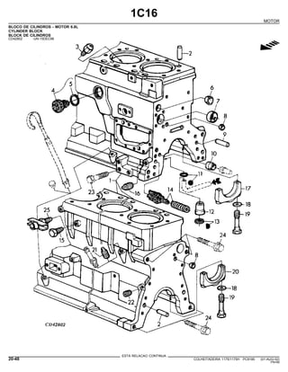 1C16
MOTOR
BLOCO DE CILINDROS - MOTOR 6.8L
CYLINDER BLOCK
BLOCK DE CILINDROS
CD42802 -UN-15DEC98
g
ESTA RELACAO CONTINUA
20-48 COLHEITADEIRA 1175/1175H PC9185 (01-AUG-02)
PN=68
 