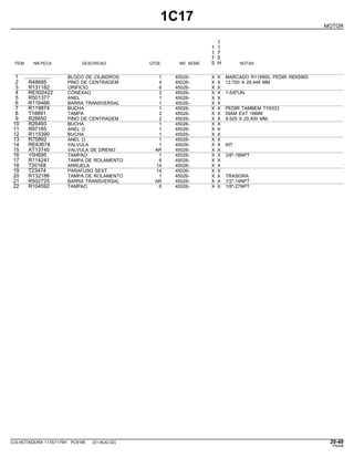 1C17
MOTOR
1
1 1
1 7
7 5
ITEM NR.PECA DESCRICAO QTDE. NR. SERIE 5 H NOTAS
1 .................. BLOCO DE CILINDROS 1 45026- X X MARCADO R119565. PEDIR RE65965
2 R48685 PINO DE CENTRAGEM 4 45026- X X 12.700 X 28.448 MM
3 R131182 ORIFICIO 6 45026- X X
4 RE502422 CONEXAO 2 45026- X X 1-5/8"UN
5 R501377 ANEL 1 45026- X X
6 R116466 BARRA TRANSVERSAL 1 45026- X X
7 R119874 BUCHA 1 45026- X X PEDIR TAMBEM TY6333
8 T18891 TAMPA 2 45026- X X DIAM EXT 16MM
9 R26650 PINO DE CENTRAGEM 2 45026- X X 9.525 X 25.400 MM
10 R26493 BUCHA 1 45026- X X
11 R97185 ANEL O 1 45026- X X
12 R115390 BUCHA 1 45026- X X
13 R75892 ANEL O 1 45026- X X
14 RE63674 VALVULA 1 45026- X X KIT
15 AT13740 VALVULA DE DRENO AR 45026- X X
16 15H695 TAMPAO 1 45026- X X 3/8"-18NPT
17 R114241 TAMPA DE ROLAMENTO 6 45026- X X
18 T20168 ARRUELA 14 45026- X X
19 T23474 PARAFUSO SEXT. 14 45026- X X
20 R132186 TAMPA DE ROLAMENTO 1 45026- X X TRASEIRA
21 R502725 BARRA TRANSVERSAL AR 45026- X X 1/2"-14NPT
22 R104592 TAMPAO 6 45026- X X 1/8"-27NPT
COLHEITADEIRA 1175/1175H PC9185 (01-AUG-02) 20-49
PN=69
 