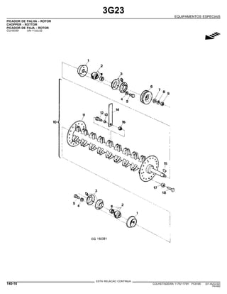 3G23
EQUIPAMENTOS ESPECIAIS
PICADOR DE PALHA - ROTOR
CHOPPER - ROTTOR
PICADOR DE PAJA - ROTOR
CQ150381 -UN-11JUL02
g
ESTA RELACAO CONTINUA
140-16 COLHEITADEIRA 1175/1175H PC9185 (01-AUG-02)
PN=682
 