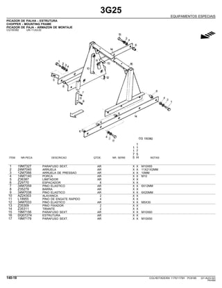 3G25
EQUIPAMENTOS ESPECIAIS
PICADOR DE PALHA - ESTRUTURA
CHOPPER - MOUNTING FRAME
PICADOR DE PAJA - ARMAZON DE MONTAJE
CQ150382 -UN-11JUL02
g
1
1 1
1 7
7 5
ITEM NR.PECA DESCRICAO QTDE. NR. SERIE 5 H NOTAS
1 19M7327 PARAFUSO SEXT. AR X X M10X65
2 24M7040 ARRUELA AR X X 11X21X2MM
3 12M7066 ARRUELA DE PRESSAO AR X X 10MM
4 14M7140 PORCA AR X X M10
5 Z36387 LIMITADOR AR X X
6 Z29770 ESPACADOR 8 X X
7 34M7059 PINO ELASTICO AR X X 6X12MM
8 Z35279 BARRA AR X X
9 34M7038 PINO ELASTICO AR X X 6X20MM
10 AZ24303 ALAVANCA 2 X X
11 L18955 PINO DE ENGATE RAPIDO 4 X X
12 34M7033 PINO ELASTICO AR X X M5X30
13 Z35309 PINO FIXADOR 2 X X
14 Z35311 TIRANTE 2 X X
15 19M7156 PARAFUSO SEXT. AR X X M10X60
16 DQ07274 ESTRUTURA AR X X
17 19M7179 PARAFUSO SEXT. AR X X M10X50
140-18 COLHEITADEIRA 1175/1175H PC9185 (01-AUG-02)
PN=684
 