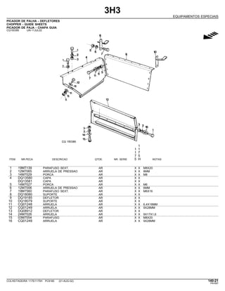 3H3
EQUIPAMENTOS ESPECIAIS
PICADOR DE PALHA - DEFLETORES
CHOPPER - GUIDE SHEETS
PICADOR DE PAJA - CHAPA GUIA
CQ150385 -UN-11JUL02
g
1
1 1
1 7
7 5
ITEM NR.PECA DESCRICAO QTDE. NR. SERIE 5 H NOTAS
1 19M7139 PARAFUSO SEXT. AR X X M8X20
2 12M7065 ARRUELA DE PRESSAO AR X X 8MM
3 14M7029 PORCA AR X X M8
4 DQ13580 CAPA AR X X
DQ13581 CAPA AR X X
5 14M7027 PORCA AR X X M6
6 12M7006 ARRUELA DE PRESSAO AR X X 6MM
7 19M7560 PARAFUSO SEXT. AR X X M6X16
8 DQ18080 SUPORTE AR X X
9 DQ19185 DEFLETOR AR X X
10 DQ18079 SUPORTE AR X X
11 CQ01248 ARRUELA AR X X 6,4X18MM
12 CQ01249 ARRUELA AR X X 9X28MM
13 DQ08912 DEFLETOR AR X X
14 24M7026 ARRUELA AR X X 9X17X1,6
15 03M7054 PARAFUSO AR X X M8X20
16 CQ01249 ARRUELA AR X X 9X28MM
COLHEITADEIRA 1175/1175H PC9185 (01-AUG-02) 140-21
PN=687
 