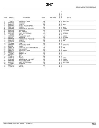3H7
EQUIPAMENTOS ESPECIAIS
1
1 1
1 7
7 5
ITEM NR.PECA DESCRICAO QTDE. NR. SERIE 5 H NOTAS
1 CQ04315 PARAFUSO SEXT. AR X X M12X150
2 47M7003 ARRUELA AR X X
3 14M7031 PORCA AR X X M12
4 CQ04267 BARRA TRANSVERSAL AR X X
5 14M7142 PORCA AR X X M16
6 12M7069 ARRUELA DE PRESSAO AR X X 16MM
7 24M7049 ARRUELA AR X X 18X30MM
8 13P1008 ROLAMENTO 6 X X
9 40M1865 ANEL DE PRESSAO AR X X 52X2MM
10 CQ07245 POLIA 2 X X
11 19M7286 PARAFUSO SEXT. AR X X M6X25
12 Z26250 ARRUELA AR X X 6X18MM
13 12M7006 ARRUELA DE PRESSAO AR X X 6MM
14 14M7027 PORCA AR X X M6
15 CQ43486 SUPORTE AR X X
16 CQ10606 TIRA AR X X
17 19M7501 PARAFUSO SEXT. AR X X M16X110
18 S04794 CUBO 3 X X
19 58M5574 CONEXAO DE LUBRIFICACAO AR X X M8
20 CQ07329 ESPACADOR AR X X
21 19M7077 PARAFUSO SEXT. AR X X M6X20
22 DQ08736 BRACO AR X X
23 CQ11661 MANIPULO AR X X
24 DQ10607 GUIA AR X X
25 CQ04192 MOLA AR X X
26 14M7040 PORCA AR X X M10
27 12M7066 ARRUELA DE PRESSAO AR X X 10MM
28 19M7166 PARAFUSO SEXT. AR X X M10X20
29 40M1831 ANEL DE PRESSAO AR X X 30X1,5MM
30 DQ25093 SUPORTE AR X X
31 CQ07244 POLIA AR X X
32 CQ08230 BUCHA 2 X X
COLHEITADEIRA 1175/1175H PC9185 (01-AUG-02) 140-25
PN=691
 