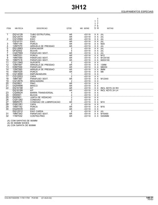 3H12
EQUIPAMENTOS ESPECIAIS
1
1 1
1 7
7 5
ITEM NR.PECA DESCRICAO QTDE. NR. SERIE 5 H NOTAS
1 DQ14139 TUBO ESTRUTURAL AR -03119 X X (A)
DQ12574 TUBO AR -03119 X X (A)
2 CQ12569 EIXO AR -03119 X X (A)
CQ14131 EIXO AR -03119 X X (A)
3 14M7144 PORCA AR -03119 X X M20
4 12M7070 ARRUELA DE PRESSAO AR -03119 X X (A)
5 DQ12683 ESPACADOR 2 -03119 X X (A)
6 DF02002 BUCHA 4 -03119 X X (A)
7 CQ07569 PARAFUSO SEXT. AR -03119 X X (A)
8 14M7031 PORCA AR -03119 X X M12
9 19M7590 PARAFUSO SEXT. AR -03119 X X M12X100
10 19M7518 PARAFUSO SEXT. AR -03119 X X M20X100
11 CQ11940 SUPORTE 2 -03119 X X
12 12M7067 ARRUELA DE PRESSAO AR -03119 X X 12MM
13 03M7094 PARAFUSO AR -03119 X X M8X30
14 12M7065 ARRUELA DE PRESSAO AR -03119 X X 8MM
15 14M7029 PORCA AR -03119 X X M8
16 CQ13690 EMPUNHADURA 1 -03119 X X
17 CQ12553 CAPA 2 -03119 X X
18 19M7387 PARAFUSO SEXT. AR -03119 X X M12X40
19 CQ12676 BRACADEIRA 2 -03119 X X
20 FA03601 PINO AR -03119 X X
21 DQ04898 BRACO AR -03119 X X
22 DQ16198 KIT AR -03119 X X INCL KEYS 24 RH
DQ16199 KIT AR -03119 X X INCL KEYS 24 LH
23 CQ09524 BARRA TRANSVERSAL 4 -03119 X X
24 DI00501 BUCHA 4 -03119 X X
25 DI02901 JUNTA DE VEDACAO 2 -03119 X X
26 CQ01282 CONEXAO 2 -03119 X X
27 58M5575 CONEXAO DE LUBRIFICACAO AR -03119 X X M10
28 CQ01281 CAPA 2 -03119 X X
29 14M7142 PORCA AR -03119 X X M16
30 DQ20035 EIXO AR -03119 X X
DQ12512 EIXO CARDA 2 -03119 X X (A)
31 19M7343 PARAFUSO SEXT. AR -03119 X X M16X60
32 11M7032 CONTRA-PINO AR -03119 X X 5X50MM
(A) COM SAPATAS DE 800MM
(A) W/ 800MM SHOES
(A) CON SAPATA DE 800MM
COLHEITADEIRA 1175/1175H PC9185 (01-AUG-02) 140-31
PN=697
 