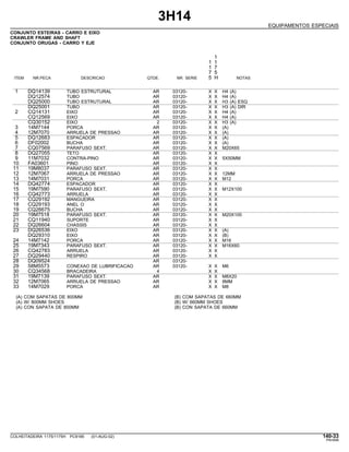 3H14
EQUIPAMENTOS ESPECIAIS
CONJUNTO ESTEIRAS - CARRO E EIXO
CRAWLER FRAME AND SHAFT
CONJUNTO ORUGAS - CARRO Y EJE
1
1 1
1 7
7 5
ITEM NR.PECA DESCRICAO QTDE. NR. SERIE 5 H NOTAS
1 DQ14139 TUBO ESTRUTURAL AR 03120- X X H4 (A)
DQ12574 TUBO AR 03120- X X H4 (A)
DQ25000 TUBO ESTRUTURAL AR 03120- X X H3 (A) ESQ
DQ25001 TUBO AR 03120- X X H3 (A) DIR
2 CQ14131 EIXO AR 03120- X X H4 (A)
CQ12569 EIXO AR 03120- X X H4 (A)
CQ30152 EIXO 2 03120- X X H3 (A)
3 14M7144 PORCA AR 03120- X X (A)
4 12M7070 ARRUELA DE PRESSAO AR 03120- X X (A)
5 DQ12683 ESPACADOR AR 03120- X X (A)
6 DF02002 BUCHA AR 03120- X X (A)
7 CQ07569 PARAFUSO SEXT. AR 03120- X X M20X65
8 DQ27055 TETO AR 03120- X X
9 11M7032 CONTRA-PINO AR 03120- X X 5X50MM
10 FA03601 PINO AR 03120- X X
11 19M8037 PARAFUSO SEXT. AR 03120- X X
12 12M7067 ARRUELA DE PRESSAO AR 03120- X X 12MM
13 14M7031 PORCA AR 03120- X X M12
14 DQ42774 ESPACADOR AR 03120- X X
15 19M7590 PARAFUSO SEXT. AR 03120- X X M12X100
16 CQ42773 ARRUELA AR 03120- X X
17 CQ29192 MANGUEIRA AR 03120- X X
18 CQ29193 ANEL O AR 03120- X X
19 CQ26675 BUCHA AR 03120- X X
20 19M7518 PARAFUSO SEXT. AR 03120- X X M20X100
21 CQ11940 SUPORTE AR 03120- X X
22 DQ26604 CHASSIS AR 03120- X X
23 DQ26536 EIXO AR 03120- X X (A)
DQ29310 EIXO AR 03120- X X (B)
24 14M7142 PORCA AR 03120- X X M16
25 19M7343 PARAFUSO SEXT. AR 03120- X X M16X60
26 CQ42783 ARRUELA AR 03120- X X
27 DQ29440 RESPIRO AR 03120- X X
28 DQ09524 AR 03120-
29 58M5573 CONEXAO DE LUBRIFICACAO AR 03120- X X M6
30 CQ34568 BRACADEIRA 4 X X
31 19M7139 PARAFUSO SEXT. AR X X M8X20
32 12M7065 ARRUELA DE PRESSAO AR X X 8MM
33 14M7029 PORCA AR X X M8
(A) COM SAPATAS DE 800MM (B) COM SAPATAS DE 660MM
(A) W/ 800MM SHOES (B) W/ 660MM SHOES
(A) CON SAPATA DE 800MM (B) CON SAPATA DE 660MM
COLHEITADEIRA 1175/1175H PC9185 (01-AUG-02) 140-33
PN=699
 