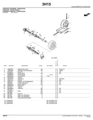 3H15
EQUIPAMENTOS ESPECIAIS
CONJUNTO ESTEIRAS - RODAS-GUIA
CRAWLER - IDLER WHEELS
CONJUNTO ORGUAS - RUEDAS-GUIA
CQ150391 -UN-11JUL02
g
1
1 1
1 7
7 5
ITEM NR.PECA DESCRICAO QTDE. NR. SERIE 5 H NOTAS
1 19M7501 PARAFUSO SEXT. AR X X M16X110
2 12M7069 ARRUELA DE PRESSAO AR X X 16MM
3 DI10201 ROLETE 4 X X (B)
DQ28807 RODA-GUIA AR X X (A)
4 DQ09534 ESTICADOR 4 -3119 X X
DQ26916 ESTICADOR AR 3120- X X
5 DQ15575 CHAPA 16 X X
6 24M7091 ARRUELA AR X X 26X44X4
7 14M7143 PORCA AR X X M24
8 SI02301 PARAF. AUTO-FRENANTE AR X X (B)
SI02401 PARAFUSO SEXT. AR X X (A)
9 SK03201 MOLA PRATO AR X X (A)
10 DQ05209 VEDACAO 8 X X
11 S01353 TRAVA 2 X X
12 DQ26483 TAMPAO AR X X (B)
S01355 AR X X (A)
13 CQ26471 EIXO AR X X (B)
S01348 AR X X (A)
14 S01349 BUCHA AR X X
15 S01351 ANEL DE PRESSAO 2 X X
16 S01350 ANEL DE PRESSAO 2 X X
17 S01193 COLAR DESLOCADOR 2 X X
(A) LANDRONI (B) CATERPILLAR
(A) LANDRONI (B) CATERPILLAR
(A) LANDRONI (B) CATERPILLAR
140-34 COLHEITADEIRA 1175/1175H PC9185 (01-AUG-02)
PN=700
 