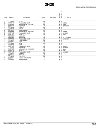 3H20
EQUIPAMENTOS ESPECIAIS
1
1 1
1 7
7 5
ITEM NR.PECA DESCRICAO QTDE. NR. SERIE 5 H NOTAS
1 DQ16609 TETO AR X X
2 19M6614 PARAFUSO SEXT. AR X X M6X12
3 12M7006 ARRUELA DE PRESSAO AR X X 6MM
4 CQ01248 ARRUELA AR X X 6,4X18MM
5 CQ18486 CHAPA AR X X
CQ18485 CHAPA AR X X
6 CQ18487 CANTONEIRA AR X X
7 12M7066 ARRUELA DE PRESSAO AR X X 10MM
8 19M7166 PARAFUSO SEXT. AR X X M10X20
9 14M7140 PORCA AR X X M10
10 AS04904 LAMPADA 2 X X
11 24M7040 ARRUELA AR X X 11X21X2MM
12 19M7668 PARAFUSO SEXT. AR X X M10X100
13 CQ19245 CANTONEIRA AR X X
14 DQ18901 VIGA AR X X
DQ18900 VIGA AR X X
15 DQ26976 VIGA 2 X X
16 19M7163 PARAFUSO SEXT. AR X X M8X25
17 CQ01249 ARRUELA AR X X 9X28MM
18 12M7065 ARRUELA DE PRESSAO AR X X 8MM
19 14M7029 PORCA AR X X M8
20 19M7167 PARAFUSO SEXT. AR X X M10X25
21 DQ18482 TIRANTE AR X X
DQ18483 TIRANTE AR X X
22 DQ19530 CHICOTE AR X X
23 DQ20661 FAROL DIANTEIRO 2 X X
24 CQ09357 BRACADEIRA 2 X X
COLHEITADEIRA 1175/1175H PC9185 (01-AUG-02) 140-39
PN=705
 