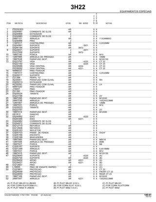 3H22
EQUIPAMENTOS ESPECIAIS
1
1 1
1 7
7 5
ITEM NR.PECA DESCRICAO QTDE. NR. SERIE 5 H NOTAS
1 PS530303 AR X X
2 DQ04981 CORRENTE DE ELOS AR X X
3 DQ04968 ESTICADOR 4 X X
4 DQ04980 CORRENTE DE ELOS 2 X X
5 24M7101 ARRUELA AR X X 11X34MMX3
6 CQ04996 PINO 2 X X
7 11M7017 CONTRA-PINO AR X X 3,2X32MM
8 DQ04991 SUPORTE AR -3971 X X
DQ46144 SUPORTE AR 3972- X X
9 DQ24031 SUPORTE 2 -3971 X X
DQ37056 SUPORTE 2 3972- X X
10 14M7140 PORCA AR X X M10
11 12M7066 ARRUELA DE PRESSAO AR X X 10MM
12 19M7638 PARAFUSO SEXT. AR X X M10X130
13 DQ23797 VIGA AR -4220 X X CT 22
DQ22192 VIGA AR -4220 X X CT 23
DQ39588 VIGA CENTRAL AR 4224- X X CT 23
DQ39592 VIGA CENTRAL AR 4221- X X CT 22
14 44M6537 PINO FIXADOR AR X X
15 11M7017 CONTRA-PINO AR X X 3,2X32MM
16 DQ05017 SUPORTE AR X X
17 Z31394 PERFIL "U" AR X X
18 AZ20051 PARAFUSO COM OLHAL AR X X RH
19 DQ05013 ESTICADOR AR X X
20 AZ20050 PARAFUSO COM OLHAL AR X X LH
21 44M7020 PINO FIXADOR AR X X
22 J16931 PINO AR X X
23 Z31391 PINO FIXADOR AR X X
24 DQ05024 TIRANTE AR X X
DQ23196 AR X X 23’’
25 19M7285 PARAFUSO SEXT. AR X X M12X30
26 24M7038 ARRUELA AR X X 14X24X2,5MM
27 12M7067 ARRUELA DE PRESSAO AR X X 12MM
28 14M7031 PORCA AR X X M12
29 DQ05023 TIRANTE AR X X
DQ23197 AR X X 23’’
30 19M7414 PARAFUSO SEXT. AR X X M12X90
31 H91812 GANCHO AR X X
32 DQ04992 EIXO AR -4220 X X
DQ40346 EIXO AR 4221- X X
33 DQ04982 CORRENTE DE ELOS 2 X X
34 DQ04972 CORRENTE DE ELOS 2 X X
35 DQ12710 REFORCO AR X X
DQ12608 REFORCO AR X X
36 DQ05163 REFLETOR AR X X
37 CQ05703 PARAF. DE FENDA AR X X 5X3/4"
38 CQ05166 ENCOSTO AR X X
39 CQ05168 BRACADEIRA AR X X
40 19M7560 PARAFUSO SEXT. AR X X M6X16
41 12M7006 ARRUELA DE PRESSAO AR X X 6MM
42 14M7027 PORCA AR X X M6
43 CQ05167 SUPORTE AR X X
44 CQ01248 ARRUELA AR X X 6,4X18MM
45 14M7031 PORCA AR X X M12
46 19M7415 PARAFUSO SEXT. AR X X M12X130
47 DQ25645 SUPORTE 2 -4220 X X (A)
DQ20754 SUPORTE AR -4220 X X (B)
DQ39424 APOIO AR 4221- X X (A)
DQ39427 APOIO AR 4221- X X (B)
48 CQ12601 PINO 2 X X (C)
49 L18955 PINO DE ENGATE RAPIDO AR X X (C)
50 CQ23801 PROTECAO AR X X CT 22
DQ24648 PROTECAO AR X X FRONT CT 23
DQ24650 PROTECAO AR X X REAR CT 23
51 19M7169 PARAFUSO SEXT. AR X X M10X35
52 24M7047 ARRUELA AR 4221- X X 13X24X2,5MM
(A) P/ PLAT MILHO 8 LINHAS (B) P/ PLAT MILHO 4,5,6 L (C) P/ PLAT MILHO
(A) FOR CORN PLATFORM 8 L (B) FOR CORN PLAT 4,5,6 L (C) FOR CORN PLATFORM
(A) P/ PLAT MAIZ 8 LINEAS (B) P/ PLAT MAIZ 4,5,6 L (C) P/ PLAT MAIZ
COLHEITADEIRA 1175/1175H PC9185 (01-AUG-02) 140-41
PN=707
 