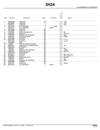 3H24
EQUIPAMENTOS ESPECIAIS
1
1 1
1 7
7 5
ITEM NR.PECA DESCRICAO QTDE. NR. SERIE 5 H NOTAS
1 DQ08098 LAMPADA AR X X 15W
AS04938 LAMPADA 2 X X 24W
57M7013 LAMPADA 2 X X 10W
2 DQ14027 LUZ TRASEIRA 2 -35534 X X
DQ30179 LUZ TRASEIRA 1 35535- X X
3 DQ14000 SUPORTE AR X X
4 DQ13786 CHICOTE AR X X
5 14M7020 PORCA BORBOLETA AR X X M8
6 24M7026 ARRUELA AR X X 9X17X1,6
7 12M7065 ARRUELA DE PRESSAO AR X X 8MM
8 19M7163 PARAFUSO SEXT. AR X X M8X25
9 DQ04999 SUPORTE AR X X
10 DQ13876 CHICOTE AR X X CT 22
DQ22302 CHICOTE AR X X CT 23
11 CQ04967 PINO AR X X
12 L18955 PINO DE ENGATE RAPIDO AR X X
13 58M5573 CONEXAO DE LUBRIFICACAO AR X X M6
14 DQ05009 EXTENSAO AR X X
15 14M7031 PORCA AR X X M12
16 12M7067 ARRUELA DE PRESSAO AR X X 12MM
17 19M7744 PARAFUSO SEXT. AR X X M12X35
18 CQ03753 BRACADEIRA AR X X
19 DQ15031 CHICOTE AR X X INCL KEYS 24
20 DQ05002 ENGATE AR X X INCL KEYS 13
21 19M7387 PARAFUSO SEXT. AR X X M12X40
22 14M7027 PORCA AR X X M6
23 12M7006 ARRUELA DE PRESSAO AR X X 6MM
24 DQ03566 TOMADA AR X X
25 21M7237 PARAFUSO AR X X M6X40
26 DQ30178 LUZ TRASEIRA 1 35535- X X
COLHEITADEIRA 1175/1175H PC9185 (01-AUG-02) 140-43
PN=709
 