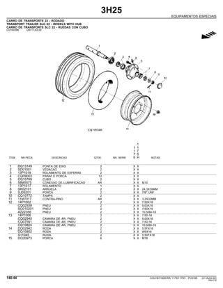 3H25
EQUIPAMENTOS ESPECIAIS
CARRO DE TRANSPORTE 22 - RODADO
TRANSPORT TRAILER SLC 22 - WHEELS WITH HUB
CARRO DE TRANSPORTE SLC 22 - RUEDAS CON CUBO
CQ150396 -UN-11JUL02
g
1
1 1
1 7
7 5
ITEM NR.PECA DESCRICAO QTDE. NR. SERIE 5 H NOTAS
1 DQ13149 PONTA DE EIXO 2 X X
2 SD01001 VEDACAO 2 X X
3 13P1018 ROLAMENTO DE ESFERAS 2 X X
4 CQ09003 PARAF.E PORCA 12 X X
5 CQ10769 CUBO 2 X X
6 58M5575 CONEXAO DE LUBRIFICACAO AR X X M10
7 13P1017 ROLAMENTO 1 X X
8 SK02101 ARRUELA 2 X X 24,3X39MM
9 SJ05201 PORCA 2 X X 7/8" UNF
10 CQ10772 TAMPA 2 X X
11 11M7017 CONTRA-PINO AR X X 3,2X32MM
12 14P1002 2 X X 7.50X18
CQ02939 PNEU 2 X X 9.00X16
SG010201 PNEU 2 X X 7.50X16
AZ22356 PNEU 2 X X 10.5/80-18
13 14P1006 2 X X 7.50-18
CQ02940 CAMARA DE AR, PNEU 2 X X 9.00X16
CQ07591 CAMARA DE AR, PNEU 2 X X 7.50-16
CQ10824 CAMARA DE AR, PNEU 2 X X 10.5/80-18
14 DQ02942 RODA 2 X X 5.5FX16
DQ10802 RODA 2 X X W9X18
S11045 RODA 2 X X 5.50FX18
15 DQ20973 PORCA 6 X X M18
140-44 COLHEITADEIRA 1175/1175H PC9185 (01-AUG-02)
PN=710
 