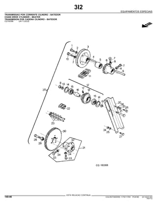 3I2
EQUIPAMENTOS ESPECIAIS
TRANSMISSAO POR CORRENTE CILINDRO - BATEDOR
CHAIN DRIVE CYLINDER - BEATER
TRANSMISION POR CADENA CILINDRO - BATEDOR
CQ150398 -UN-11JUL02
g
ESTA RELACAO CONTINUA
140-46 COLHEITADEIRA 1175/1175H PC9185 (01-AUG-02)
PN=712
 