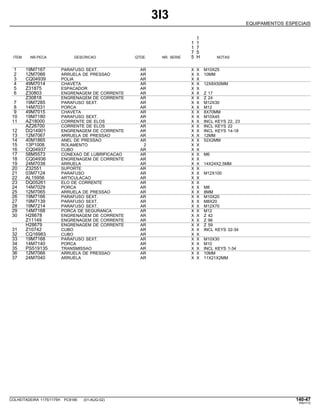 3I3
EQUIPAMENTOS ESPECIAIS
1
1 1
1 7
7 5
ITEM NR.PECA DESCRICAO QTDE. NR. SERIE 5 H NOTAS
1 19M7167 PARAFUSO SEXT. AR X X M10X25
2 12M7066 ARRUELA DE PRESSAO AR X X 10MM
3 CQ04939 POLIA AR X X
4 49M7014 CHAVETA AR X X 12X8X50MM
5 Z31875 ESPACADOR AR X X
6 Z30803 ENGRENAGEM DE CORRENTE AR X X Z 17
Z30818 ENGRENAGEM DE CORRENTE AR X X Z 24
7 19M7285 PARAFUSO SEXT. AR X X M12X30
8 14M7031 PORCA AR X X M12
9 49M7015 CHAVETA AR X X 8X70MM
10 19M7180 PARAFUSO SEXT. AR X X M10X45
11 AZ18000 CORRENTE DE ELOS AR X X INCL KEYS 22, 23
AZ26700 CORRENTE DE ELOS AR X X INCL KEYS 22
12 DQ14901 ENGRENAGEM DE CORRENTE AR X X INCL KEYS 14-18
13 12M7067 ARRUELA DE PRESSAO AR X X 12MM
14 40M1865 ANEL DE PRESSAO AR X X 52X2MM
15 13P1008 ROLAMENTO 2 X X
16 CQ04937 CUBO AR X X
17 58M5573 CONEXAO DE LUBRIFICACAO AR X X M6
18 CQ04936 ENGRENAGEM DE CORRENTE AR X X
19 24M7038 ARRUELA AR X X 14X24X2,5MM
20 Z32551 SUPORTE AR X X
21 03M7124 PARAFUSO AR X X M12X100
22 AL15956 ARTICULACAO AR X X
23 DQ05261 ELO DE CORRENTE AR X X
24 14M7029 PORCA AR X X M8
25 12M7065 ARRUELA DE PRESSAO AR X X 8MM
26 19M7166 PARAFUSO SEXT. AR X X M10X20
27 19M7139 PARAFUSO SEXT. AR X X M8X20
28 19M7214 PARAFUSO SEXT. AR X X M12X70
29 14M7168 PORCA DE SEGURANCA AR X X M12
30 H28678 ENGRENAGEM DE CORRENTE AR X X Z 42
Z11149 ENGRENAGEM DE CORRENTE AR X X Z 96
H28679 ENGRENAGEM DE CORRENTE AR X X Z 59
31 Z10742 CUBO AR X X INCL KEYS 32-34
32 CQ16983 CUBO AR X X
33 19M7168 PARAFUSO SEXT. AR X X M10X30
34 14M7140 PORCA AR X X M10
35 PS519135 TRANSMISSAO AR X X INCL KEYS 1-34
36 12M7066 ARRUELA DE PRESSAO AR X X 10MM
37 24M7040 ARRUELA AR X X 11X21X2MM
COLHEITADEIRA 1175/1175H PC9185 (01-AUG-02) 140-47
PN=713
 