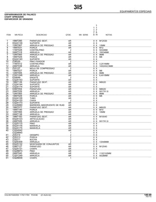 3I5
EQUIPAMENTOS ESPECIAIS
ESPARRAMADOR DE PALHICO
CHAFF SPREADER
ESPARCIDOR DE GRANZAS
1
1 1
1 7
7 5
ITEM NR.PECA DESCRICAO QTDE. NR. SERIE 5 H NOTAS
1 19M7285 PARAFUSO SEXT. AR X X M12X30
2 DQ24139 SUPORTE AR X X
3 12M7067 ARRUELA DE PRESSAO AR X X 12MM
4 14M7031 PORCA AR X X M12
5 11M7028 CONTRA-PINO 2 X X 5X32MM
6 24M7318 ARRUELA AR X X 19X34MM
7 12M7065 ARRUELA DE PRESSAO AR X X 8MM
8 14M7029 PORCA AR X X M8
9 DQ24140 SUPORTE AR X X
10 Z36530 PINO FIXADOR 2 X X
11 11M7012 CONTRA-PINO AR X X 3,2X16MM
12 24M7038 ARRUELA AR X X 14X24X2,5MM
13 Z20127 MOLA DE COMPRESSAO 2 X X
14 14M7027 PORCA AR X X M6
15 12M7006 ARRUELA DE PRESSAO AR X X 6MM
16 CQ01248 ARRUELA AR X X 6,4X18MM
17 E54646 ENGATE 2 X X
18 CQ24143 SUPORTE AR X X
19 19M7139 PARAFUSO SEXT. AR X X M8X20
20 CQ24144 SUPORTE AR X X
21 CQ24174 SUPORTE AR X X
22 03M7054 PARAFUSO AR X X M8X20
23 24M7026 ARRUELA AR X X 9X17X1,6
24 12M7065 ARRUELA DE PRESSAO AR X X 8MM
25 14M7029 PORCA AR X X M8
26 DQ24126 TUBO AR X X
27 DQ24120 CAIXA 2 X X
28 CQ24173 SUPORTE AR X X
29 CQ26880 BARREIRA ABSORVENTE DE RUID AR X X
30 19M7077 PARAFUSO SEXT. AR X X M6X20
31 14M7140 PORCA AR X X M10
32 12M7066 ARRUELA DE PRESSAO AR X X 10MM
33 24M7138 ARRUELA AR X X
34 19M7183 PARAFUSO SEXT. AR X X M10X40
35 DQ24123 ARTICULACAO AR X X
36 24M7026 ARRUELA AR X X 9X17X1,6
37 CQ25115 PINO AR X X
38 DQ24176 MANIVELA AR X X
39 DQ24175 MANIVELA AR X X
40 CQ24542 AR X X
CQ28840 1 X X
41 Z35314 GRAMPO 2 X X
42 Z35313 PORCA 2 X X
43 Z35271 BUCHA 2 X X
44 CQ00309 ARRUELA 2 X X 13X46MM
45 DQ25132 MONTAGEM DE CONJUNTOS AR X X
46 03M7127 PARAFUSO AR X X M12X40
47 CQ25131 CHAPA AR X X
48 CQ28873 PINO AR X X
49 24M7040 ARRUELA AR X X 11X21X2MM
50 CQ01249 ARRUELA AR X X 9X28MM
51 CQ28839 CHAPA 1 X X
COLHEITADEIRA 1175/1175H PC9185 (01-AUG-02) 140-49
PN=715
 