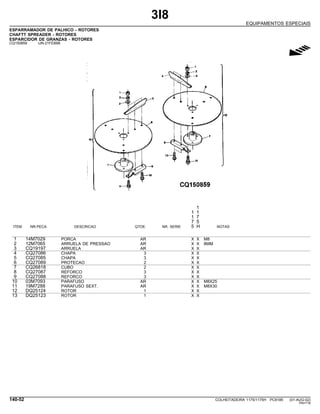 3I8
EQUIPAMENTOS ESPECIAIS
ESPARRAMADOR DE PALHICO - ROTORES
CHAFTT SPREADER - ROTORES
ESPARCIDOR DE GRANZAS - ROTORES
CQ150859 -UN-21FEB98
g
1
1 1
1 7
7 5
ITEM NR.PECA DESCRICAO QTDE. NR. SERIE 5 H NOTAS
1 14M7029 PORCA AR X X M8
2 12M7065 ARRUELA DE PRESSAO AR X X 8MM
3 CQ19197 ARRUELA AR X X
4 CQ27086 CHAPA 3 X X
5 CQ27085 CHAPA 3 X X
6 CQ27089 PROTECAO 2 X X
7 CQ26818 CUBO 2 X X
8 CQ27087 REFORCO 3 X X
9 CQ27088 REFORCO 3 X X
10 03M7093 PARAFUSO AR X X M8X25
11 19M7288 PARAFUSO SEXT. AR X X M8X30
12 DQ25124 ROTOR 1 X X
13 DQ25123 ROTOR 1 X X
140-52 COLHEITADEIRA 1175/1175H PC9185 (01-AUG-02)
PN=718
 
