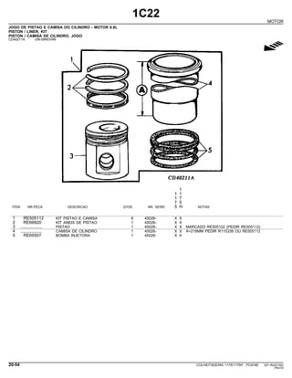 1C22
MOTOR
JOGO DE PISTAO E CAMISA DO CILINDRO - MOTOR 6.8L
PISTON / LINER, KIT
PISTON / CAMISA DE CILINDRO, JOGO
CD40211A -UN-09NOV99
g
1
1 1
1 7
7 5
ITEM NR.PECA DESCRICAO QTDE. NR. SERIE 5 H NOTAS
1 RE505112 KIT PISTAO E CAMISA 6 45026- X X
2 RE66820 KIT ANEIS DE PISTAO 1 45026- X X
3 .................. PISTAO 1 45026- X X MARCADO RE505102 (PEDIR RE505112)
4 .................. CAMISA DE CILINDRO 1 45026- X X A=218MM PEDIR R115336 OU RE505112
5 RE65507 BOMBA INJETORA 1 45026- X X
20-54 COLHEITADEIRA 1175/1175H PC9185 (01-AUG-02)
PN=74
 