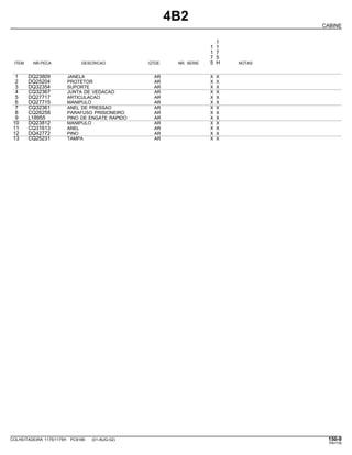 4B2
CABINE
1
1 1
1 7
7 5
ITEM NR.PECA DESCRICAO QTDE. NR. SERIE 5 H NOTAS
1 DQ23809 JANELA AR X X
2 DQ25204 PROTETOR AR X X
3 DQ32354 SUPORTE AR X X
4 CQ32367 JUNTA DE VEDACAO AR X X
5 DQ27717 ARTICULACAO AR X X
6 DQ27715 MANIPULO AR X X
7 CQ32361 ANEL DE PRESSAO AR X X
8 CQ26258 PARAFUSO PRISIONEIRO AR X X
9 L18955 PINO DE ENGATE RAPIDO AR X X
10 DQ23812 MANIPULO AR X X
11 CQ31613 ANEL AR X X
12 DQ42772 PINO AR X X
13 CQ25231 TAMPA AR X X
COLHEITADEIRA 1175/1175H PC9185 (01-AUG-02) 150-9
PN=735
 