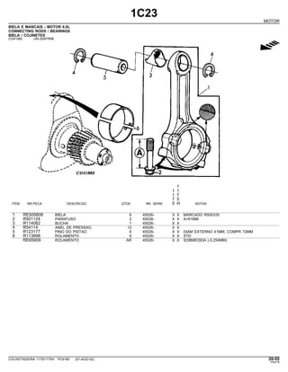 1C23
MOTOR
BIELA E MANCAIS - MOTOR 6.8L
CONNECTING RODS / BEARINGS
BIELA / COJINETES
CD41060 -UN-20APR99
g
1
1 1
1 7
7 5
ITEM NR.PECA DESCRICAO QTDE. NR. SERIE 5 H NOTAS
1 RE500608 BIELA 6 45026- X X MARCADO R500335
2 R501124 PARAFUSO 2 45026- X X A=61MM
3 R114082 BUCHA 1 45026- X X
4 R54114 ANEL DE PRESSAO 12 45026- X X
5 R123177 PINO DO PISTAO 6 45026- X X DIAM EXTERNO 41MM, COMPR 72MM
6 R113698 ROLAMENTO 6 45026- X X STD
RE65909 ROLAMENTO AR 45026- X X SOBMEDIDA (-0.254MM)
COLHEITADEIRA 1175/1175H PC9185 (01-AUG-02) 20-55
PN=75
 