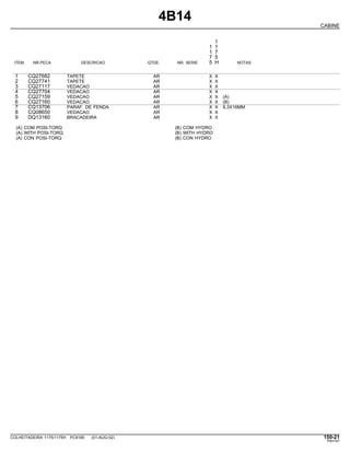 4B14
CABINE
1
1 1
1 7
7 5
ITEM NR.PECA DESCRICAO QTDE. NR. SERIE 5 H NOTAS
1 CQ27682 TAPETE AR X X
2 CQ27741 TAPETE AR X X
3 CQ27117 VEDACAO AR X X
4 CQ27704 VEDACAO AR X X
5 CQ27159 VEDACAO AR X X (A)
6 CQ27160 VEDACAO AR X X (B)
7 CQ13706 PARAF. DE FENDA AR X X 6,3X16MM
8 CQ08650 VEDACAO AR X X
9 DQ13160 BRACADEIRA AR X X
(A) COM POSI-TORQ (B) COM HYDRO
(A) WITH POSI-TORQ (B) WITH HYDRO
(A) CON POSI-TORQ (B) CON HYDRO
COLHEITADEIRA 1175/1175H PC9185 (01-AUG-02) 150-21
PN=747
 