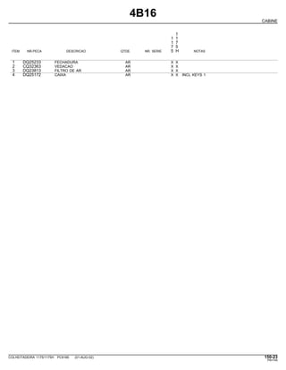 4B16
CABINE
1
1 1
1 7
7 5
ITEM NR.PECA DESCRICAO QTDE. NR. SERIE 5 H NOTAS
1 DQ25233 FECHADURA AR X X
2 CQ32363 VEDACAO AR X X
3 DQ23813 FILTRO DE AR AR X X
4 DQ25172 CAIXA AR X X INCL KEYS 1
COLHEITADEIRA 1175/1175H PC9185 (01-AUG-02) 150-23
PN=749
 