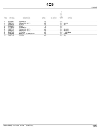 4C9
CABINE
1
1 1
1 7
7 5
ITEM NR.PECA DESCRICAO QTDE. NR. SERIE 5 H NOTAS
1 DQ09951 CORRIMAO AR X X
2 19M7163 PARAFUSO SEXT. AR X X M8X25
3 14M7029 PORCA AR X X M8
4 CQ09979 TUBO 2 X X
5 DQ26670 CORRIMAO AR X X
6 19M7179 PARAFUSO SEXT. AR X X M10X50
7 19M7167 PARAFUSO SEXT. AR X X M10X25
8 24M7040 ARRUELA AR X X 11X21X2MM
9 12M7066 ARRUELA DE PRESSAO AR X X 10MM
10 14M7140 PORCA AR X X M10
COLHEITADEIRA 1175/1175H PC9185 (01-AUG-02) 150-41
PN=767
 