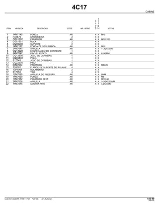 4C17
CABINE
1
1 1
1 7
7 5
ITEM NR.PECA DESCRICAO QTDE. NR. SERIE 5 H NOTAS
1 14M7140 PORCA AR X X M10
2 H34570 CANTONEIRA 2 X X
3 CQ01392 PARAFUSO AR X X M10X120
4 CG01901 MOLA 2 X X
5 DQ08208 SUPORTE 2 X X
6 14M7167 PORCA DE SEGURANCA AR X X M10
7 24M7040 ARRUELA AR X X 11X21X2MM
8 CQ13228 ENGRENAGEM DE CORRENTE 1 X X
9 34M7047 PINO ELASTICO AR X X 8X40MM
10 CQ13800 JOGO DE CORREIAS 1 X X
11 CQ03448 POLIA 1 X X
12 S17045 JOGO DE CORREIAS 1 X X
13 CQ22376 PINO 1 X X
14 03M7054 PARAFUSO AR X X M8X20
15 S20092 FLANGE DE SUPORTE DE ROLAME 4 X X
16 13P1001 ROLAMENTO 2 X X
17 S17053 TIRA 4 X X
18 12M7065 ARRUELA DE PRESSAO AR X X 8MM
19 14M7029 PORCA AR X X M8
20 19M7382 PARAFUSO SEXT. AR X X M10X40
21 24M7038 ARRUELA AR X X 14X24X2,5MM
22 11M7015 CONTRA-PINO AR X X 3,2X25MM
COLHEITADEIRA 1175/1175H PC9185 (01-AUG-02) 150-49
PN=775
 