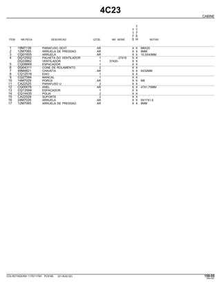 4C23
CABINE
1
1 1
1 7
7 5
ITEM NR.PECA DESCRICAO QTDE. NR. SERIE 5 H NOTAS
1 19M7139 PARAFUSO SEXT. AR X X M8X20
2 12M7065 ARRUELA DE PRESSAO AR X X 8MM
3 CQ01605 ARRUELA AR X X 10,5X40MM
4 DQ12552 PALHETA DO VENTILADOR 1 -37419 X X
DQ33862 VENTILADOR 1 37420- X X
5 CQ08669 ESPACADOR 1 X X
6 DQ04311 CONE DE ROLAMENTO 2 X X
7 49M4821 CHAVETA AR X X 6X32MM
8 CQ12518 EIXO 1 X X
9 CQ27584 MANCAL 1 X X
10 14M7029 PORCA AR X X M8
11 CA22525 PARAFUSO U 2 X X
12 CQ00076 ANEL AR X X 47X1,75MM
13 CQ13594 ESPACADOR 1 X X
14 CQ14435 POLIA 2 X X
15 CA22529 SUPORTE 2 X X
16 24M7026 ARRUELA AR X X 9X17X1,6
17 12M7065 ARRUELA DE PRESSAO AR X X 8MM
COLHEITADEIRA 1175/1175H PC9185 (01-AUG-02) 150-55
PN=781
 