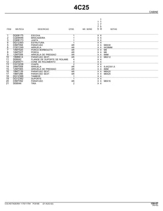 4C25
CABINE
1
1 1
1 7
7 5
ITEM NR.PECA DESCRICAO QTDE. NR. SERIE 5 H NOTAS
1 DQ08175 ESCOVA 1 X X
2 CQ09446 BRACADEIRA 1 X X
3 CQ08173 JUNTA 1 X X
4 DQ12393 ESTRUTURA 1 X X
5 03M7094 PARAFUSO AR X X M8X30
6 CQ01249 ARRUELA AR X X 9X28MM
7 14M7020 PORCA BORBOLETA AR X X M8
8 14M7027 PORCA AR X X M6
9 12M7006 ARRUELA DE PRESSAO AR X X 6MM
10 19M6614 PARAFUSO SEXT. AR X X M6X12
11 S09042 FLANGE DE SUPORTE DE ROLAME 4 X X
12 DQ00071 CONE DE ROLAMENTO 4 X X
13 CQ13238 CHAPA 2 X X
14 24M7008 ARRUELA AR X X 8,4X23X1,5
15 12M7065 ARRUELA DE PRESSAO AR X X 8MM
16 19M7139 PARAFUSO SEXT. AR X X M8X20
17 19M7286 PARAFUSO SEXT. AR X X M6X25
18 DQ12388 TAMBOR 1 X X
19 DQ12382 SUPORTE 1 X X
20 03M7092 PARAFUSO AR X X M6X16
21 S09044 TIRA 2 X X
COLHEITADEIRA 1175/1175H PC9185 (01-AUG-02) 150-57
PN=783
 