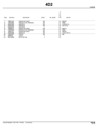 4D2
CABINE
1
1 1
1 7
7 5
ITEM NR.PECA DESCRICAO QTDE. NR. SERIE 5 H NOTAS
1 19M7163 PARAFUSO SEXT. AR X X M8X25
2 12M7065 ARRUELA DE PRESSAO AR X X 8MM
3 24M7008 ARRUELA AR X X 8,4X23X1,5
4 24M7026 ARRUELA AR X X 9X17X1,6
5 DQ08253 SUPORTE 1 X X
6 19M6614 PARAFUSO SEXT. AR X X M6X12
7 12M7006 ARRUELA DE PRESSAO AR X X 6MM
8 19M7077 PARAFUSO SEXT. AR X X M6X20
9 24M7088 ARRUELA AR X X 6.6X12.5X1.6
10 14M7027 PORCA AR X X M6
11 S09055 JUNTA 1 X X
12 DQ12494 DUTO DE AR 1 X X
COLHEITADEIRA 1175/1175H PC9185 (01-AUG-02) 150-59
PN=785
 