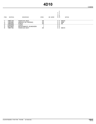 4D10
CABINE
1
1 1
1 7
7 5
ITEM NR.PECA DESCRICAO QTDE. NR. SERIE 5 H NOTAS
1 19M7139 PARAFUSO SEXT. AR X X M8X20
2 12M7065 ARRUELA DE PRESSAO AR X X 8MM
3 14M7029 PORCA AR X X M8
4 CQ22525 CHAPA 1 X X
5 DQ19007 REVESTIMENTO, BLINDAGEM 1 X X
6 19M7162 PARAFUSO SEXT. AR X X M8X16
COLHEITADEIRA 1175/1175H PC9185 (01-AUG-02) 150-67
PN=793
 