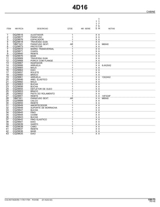 4D16
CABINE
1
1 1
1 7
7 5
ITEM NR.PECA DESCRICAO QTDE. NR. SERIE 5 H NOTAS
1 DQ29619 AJUSTADOR 1 X X
2 CQ29677 PARAFUSO 1 X X
3 CQ29676 ESPACADOR 1 X X
4 DQ29618 TRAVESSA GUIA 1 X X
5 19M7323 PARAFUSO SEXT. AR X X M8X40
6 CQ29673 PROTETOR 1 X X
7 CQ29672 BARRA TRANSVERSAL 1 X X
8 CQ29671 CHAPA 1 X X
9 CQ29640 REBITE 1 X X
10 CQ29670 BASE 1 X X
11 CQ29669 TRAVESSA GUIA 1 X X
12 CQ29668 PORCA COM FLANGE 1 X X
13 CQ29667 RASPADOR 1 X X
14 CQ29666 ARRUELA 1 X X 8,4X25X2
15 CQ29665 MOLA 1 X X
16 CQ29664 EIXO 1 X X
17 CQ29657 ROLETE 1 X X
18 CQ29660 BRACO 1 X X
19 CQ29661 ARRUELA 1 X X 13X24X2
20 CQ29646 ANEL ELASTICO 1 X X
21 CQ29682 MOLA 1 X X
22 CQ29663 BUCHA 1 X X
23 CQ29656 BUCHA 1 X X
24 CQ29655 DEFLETOR DE OLEO 1 X X
25 CQ29653 BRACO 1 X X
26 CQ29652 PISTA DO ROLAMENTO 1 X X
27 CQ29651 REBITE 1 X X 1/8"X3/8"
28 19M7301 PARAFUSO SEXT. AR X X M8X40
29 CQ29689 CALCO 1 X X
30 CQ29650 REBITE 1 X X
31 CQ29649 AMORTECEDOR 1 X X
32 CQ29648 SUPORTE DE BORRACHA 1 X X
33 CQ29647 BUCHA 1 X X
34 CQ29645 PINO 1 X X
35 CQ29644 COXIM 1 X X
36 CQ29643 BUCHA 1 X X
37 CQ29642 PINO ELASTICO 1 X X
38 CQ29641 EIXO 1 X X
39 CQ29639 GARFO 1 X X
40 CQ29638 CABO 1 X X
41 CQ29637 REBITE 1 X X
42 CQ29636 BASE 1 X X
43 CQ29635 EIXO 1 X X
COLHEITADEIRA 1175/1175H PC9185 (01-AUG-02) 150-73
PN=799
 