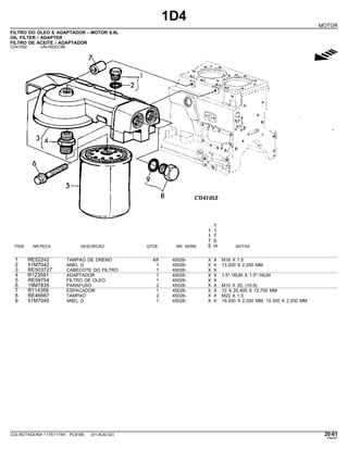 1D4
MOTOR
FILTRO DO OLEO E ADAPTADOR - MOTOR 6.8L
OIL FILTER / ADAPTER
FILTRO DE ACEITE / ADAPTADOR
CD41052 -UN-05DEC96
g
1
1 1
1 7
7 5
ITEM NR.PECA DESCRICAO QTDE. NR. SERIE 5 H NOTAS
1 RE52242 TAMPAO DE DRENO AR 45026- X X M16 X 1.5
2 51M7042 ANEL O 1 45026- X X 13.300 X 2.200 MM
3 RE503727 CABECOTE DO FILTRO 1 45026- X X
4 R123591 ADAPTADOR 1 45026- X X 1.5"-16UN X 1.5"-16UN
5 RE59754 FILTRO DE OLEO 1 45026- X X
6 19M7835 PARAFUSO 2 45026- X X M10 X 35, (10.9)
7 R114358 ESPACADOR 1 45026- X X 12 X 25.400 X 12.700 MM
8 RE46687 TAMPAO 2 45026- X X M22 X 1.5
9 51M7045 ANEL O 1 45026- X X 19.300 X 2.200 MM, 19.300 X 2.200 MM
COLHEITADEIRA 1175/1175H PC9185 (01-AUG-02) 20-61
PN=81
 
