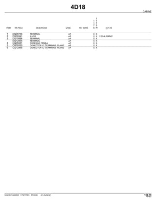 4D18
CABINE
1
1 1
1 7
7 5
ITEM NR.PECA DESCRICAO QTDE. NR. SERIE 5 H NOTAS
1 DQ09756 TERMINAL AR X X
2 DQ09341 ILHOS AR X X 2,50-4,00MM2
3 DQ10884 TERMINAL AR X X
DQ12855 TERMINAL AR X X
4 CQ05551 CONEXAO FEMEA AR X X
5 CQ05550 CONECTOR C/ TERMINAIS PLANO AR X X
6 CQ12869 CONECTOR C/ TERMINAIS PLANO AR X X
COLHEITADEIRA 1175/1175H PC9185 (01-AUG-02) 150-75
PN=801
 