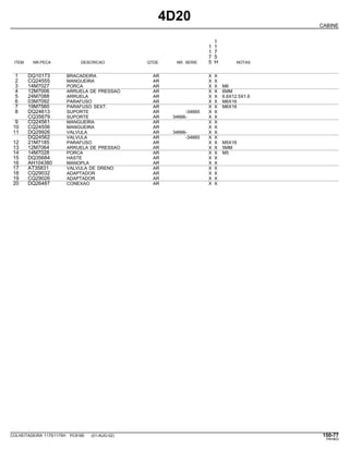 4D20
CABINE
1
1 1
1 7
7 5
ITEM NR.PECA DESCRICAO QTDE. NR. SERIE 5 H NOTAS
1 DQ10173 BRACADEIRA AR X X
2 CQ24555 MANGUEIRA AR X X
3 14M7027 PORCA AR X X M6
4 12M7006 ARRUELA DE PRESSAO AR X X 6MM
5 24M7088 ARRUELA AR X X 6.6X12.5X1.6
6 03M7092 PARAFUSO AR X X M6X16
7 19M7560 PARAFUSO SEXT. AR X X M6X16
8 DQ24613 SUPORTE AR -34665 X X
CQ35679 SUPORTE AR 34666- X X
9 CQ24561 MANGUEIRA AR X X
10 CQ24556 MANGUEIRA AR X X
11 DQ29926 VALVULA AR 34666- X X
DQ24562 VALVULA AR -34665 X X
12 21M7185 PARAFUSO AR X X M5X16
13 12M7064 ARRUELA DE PRESSAO AR X X 5MM
14 14M7028 PORCA AR X X M5
15 DQ35684 HASTE AR X X
16 AH104380 MANOPLA AR X X
17 AT35831 VALVULA DE DRENO AR X X
18 CQ29032 ADAPTADOR AR X X
19 CQ29026 ADAPTADOR AR X X
20 DQ26487 CONEXAO AR X X
COLHEITADEIRA 1175/1175H PC9185 (01-AUG-02) 150-77
PN=803
 