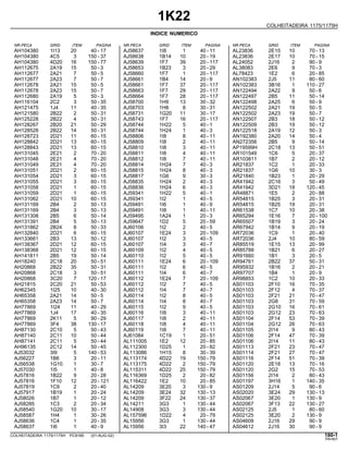 1K22
COLHEITADEIRA 1175/1175H
INDICE NUMERICO
NR.PECA GRID ITEM PAGINA NR.PECA GRID ITEM PAGINA NR.PECA GRID ITEM PAGINA
AH104380 AJ58637 AL23836
1I13 1I8 2E15
20 1 10
40 - 17 40 - 11 70 - 13
AH104380 AJ58638 AL23836
4C5 1B14 2E17
3 10 10
150 - 37 20 - 19 70 - 15
AH104380 AJ58639 AL24052
4D20 1F7 2J16
16 39 2
150 - 77 20 - 117 90 - 9
AH112675 AJ58653 AL38083
2A19 1B23 2E6
15 3 9
50 - 3 20 - 29 70 - 3
AH112677 AJ58660 AL78423
2A21 1F7 1E2
7 1 6
50 - 5 20 - 117 20 - 85
AH112677 AJ58661 AN102383
2A23 1B4 2J5
7 14 11
50 - 7 20 - 9 80 - 60
AH112678 AJ58661 AN102383
2A21 1F7 3B16
15 37 1
50 - 5 20 - 117 110 - 27
AH112678 AJ58663 AN122494
2A23 1F7 2A22
15 29 9
50 - 7 20 - 117 50 - 6
AH112680 AJ58664 AN122497
2A19 1F7 2B5
5 28 11
50 - 3 20 - 117 50 - 14
AH116104 AJ58700 AN122498
2C2 1H9 2A25
3 13 6
50 - 35 30 - 32 50 - 9
AH121475 AJ58703 AN122502
1J4 1H8 2A21
11 8 19
40 - 35 30 - 31 50 - 5
AH121580 AJ58731 AN122502
2B22 1G20 2A23
2 11 19
50 - 31 30 - 17 50 - 7
AH125228 AJ58743 AN122507
2B22 1F7 2B3
4 16 18
50 - 31 20 - 117 50 - 12
AH128267 AJ58744 AN122509
2B20 1H22 2B3
21 5 19
50 - 29 40 - 1 50 - 12
AH128528 AJ58744 AN122518
2B22 1H24 2A19
14 1 12
50 - 31 40 - 3 50 - 3
AH128723 AJ58806 AN192380
2D21 1I8 2A20
11 8 14
60 - 15 40 - 11 50 - 4
AH128842 AJ58809 AN272356
2D21 1I8 2B5
13 2 9
60 - 15 40 - 11 50 - 14
AH128843 AJ58810 AP19599H
2D21 1I8 2C18
13 3 13
60 - 15 40 - 11 50 - 51
AH131045 AJ58811 AR101549
2E21 1I8 1C6
2 4 5
70 - 20 40 - 11 20 - 37
AH131048 AJ58812 AR103811
2E21 1I8 1B7
4 7 2
70 - 20 40 - 11 20 - 12
AH131049 AJ58814 AR21837
2E21 1H24 1C2
4 7 1
70 - 20 40 - 3 20 - 33
AH131051 AJ58815 AR21837
2D21 1H24 1G6
2 8 10
60 - 15 40 - 3 30 - 3
AH131054 AJ58817 AR21840
2D21 1G6 1B23
3 9 1
60 - 15 30 - 3 20 - 29
AH131055 AJ58835 AR41942
2D21 1H24 2C16
3 2 3
60 - 15 40 - 3 50 - 49
AH131058 AJ58836 AR41942
2D21 1H24 3D21
1 6 18
60 - 15 40 - 3 120 - 45
AH131059 AJ59341 AR48871
2D21 1H22 1E5
1 5 2
60 - 15 40 - 1 20 - 88
AH131062 AJ59341 AR54815
2D21 1I2 1B25
10 1 3
60 - 15 40 - 5 20 - 31
AH131169 AJ59491 AR54815
2B4 1I6 1B25
2 1 19
50 - 13 40 - 9 20 - 31
AH131169 AJ59491 AR61538
2B4 1I8 1C7
3 1 10
50 - 13 40 - 11 20 - 38
AH131308 AJ59495 AR65294
2B5 1A24 1E16
6 1 7
50 - 14 20 - 3 20 - 100
AH131391 AJ59647 AR65507
2B4 1D2 1B19
5 5 3
50 - 13 20 - 59 20 - 24
AH131862 AJ60106 AR67942
2B24 1I2 1B14
8 2 9
50 - 33 40 - 5 20 - 19
AH132840 AJ60107 AR72036
2D21 1E24 1C9
6 3 1
60 - 15 20 - 109 20 - 40
AH133661 AJ60107 AR72036
2B3 1I2 2J4
13 3 10
50 - 12 40 - 5 80 - 59
AH138367 AJ60107 AR85519
2D21 1I4 1E15
12 3 13
60 - 15 40 - 7 20 - 99
AH138368 AJ60109 AR85788
2D21 1I2 1B21
12 4 6
60 - 15 40 - 5 20 - 27
AH141811 AJ60110 AR91660
2B5 1I2 1B1
19 5 3
50 - 14 40 - 5 20 - 5
AH18240 AJ60111 AR94761
2C18 1E24 2B22
20 6 37
50 - 51 20 - 109 50 - 31
AH20868 AJ60111 AR95932
2B22 1I2 1B16
35 6 2
50 - 31 40 - 5 20 - 21
AH20868 AJ60111 AR97707
2C18 1I4 1B4
3 6 1
50 - 51 40 - 7 20 - 9
AH20868 AJ60112 AR98853
3C20 1E24 1C2
7 7 10
120 - 17 20 - 109 20 - 33
AH21815 AJ60112 AS01103
2C20 1I2 2F10
21 7 16
50 - 53 40 - 5 70 - 35
AH62345 AJ60112 AS01103
1I25 1I4 2F12
10 7 4
40 - 30 40 - 7 70 - 37
AH65358 AJ60114 AS01103
2A21 1I2 2F21
14 8 21
50 - 5 40 - 5 70 - 47
AH65358 AJ60114 AS01103
2A23 1I4 2G8
14 8 31
50 - 7 40 - 7 70 - 59
AH77869 AJ60115 AS01103
1I24 1I2 2G10
11 9 16
40 - 29 40 - 5 70 - 61
AH77869 AJ60116 AS01103
1J4 1I8 2G12
17 3 23
40 - 35 40 - 11 70 - 63
AH77869 AJ60117 AS01104
2K11 1I8 2F14
5 2 53
90 - 29 40 - 11 70 - 39
AH77869 AJ60118 AS01104
3F4 1I8 2G12
38 4 26
130 - 17 40 - 11 70 - 63
AH87130 AJ60119 AS01105
2C10 1I8 2I14
5 7 9
50 - 43 40 - 11 80 - 43
AH87140 AJ61084 AS01106
2C11 1C19 2F14
10 1 47
50 - 44 20 - 51 70 - 39
AH87141 AL111005 AS01106
2C11 1E2 2I14
5 12 11
50 - 44 20 - 85 80 - 43
AH96135 AL112300 AS01113
2C12 1D25 2F21
14 1 23
50 - 45 20 - 82 70 - 47
AJ53032 AL113086 AS01114
3I9 1H15 2F21
5 8 27
140 - 53 30 - 39 70 - 47
AJ56227 AL113174 AS01116
1B6 4D22 2F14
3 19 51
20 - 11 150 - 79 70 - 39
AJ56538 AL113175 AS01120
1G10 4D22 2E18
1 2 13
30 - 7 150 - 79 70 - 16
AJ57030 AL115311 AS01120
1I5 4D22 2G2
1 25 15
40 - 8 150 - 79 70 - 53
AJ57816 AL116369 AS01156
1B22 1D25 2I14
9 2 2
20 - 28 20 - 82 80 - 43
AJ57816 AL116422 AS01197
1F10 1E2 3H16
12 10 1
20 - 121 20 - 85 140 - 35
AJ57819 AL14209 AS01209
1C9 3E20 2J14
2 3 5
20 - 40 130 - 9 90 - 6
AJ57917 AL14209 AS02020
1B19 3E24 3E24
1 32 29
20 - 24 130 - 13 130 - 13
AJ58026 AL14209 AS02067
1B7 3F22 3E20
1 24 1
20 - 12 130 - 37 130 - 9
AJ58285 AL14211 AS02067
1C3 3G3 3F13
2 1 22
20 - 34 130 - 44 130 - 27
AJ58540 AL14908 AS02125
1G20 3G3 2J5
10 3 1
30 - 17 130 - 44 80 - 60
AJ58587 AL157596 AS02125
1H4 1D22 3E20
1 4 2
30 - 26 20 - 79 130 - 9
AJ58636 AL15956 AS04609
1C4 3G3 2J16
1 1 29
20 - 35 130 - 44 90 - 9
AJ58637 AL15956 AS04612
1I6 3I3 2J16
1 22 30
40 - 9 140 - 47 90 - 9
COLHEITADEIRA 1175/1175H PC9185 (01-AUG-02) 180-1
PN=807
 