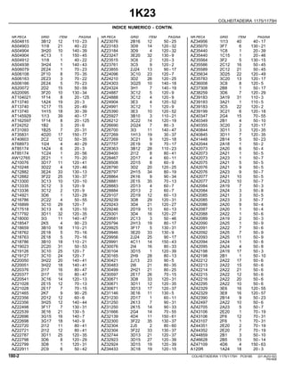 1K23
COLHEITADEIRA 1175/1175H
INDICE NUMERICO - CONTIN.
NR.PECA GRID ITEM PAGINA NR.PECA GRID ITEM PAGINA NR.PECA GRID ITEM PAGINA
AS04815 AZ23076 AZ34956
3B12 2B16 1I13
12 12 40
110 - 23 50 - 25 40 - 17
AS04903 AZ23183 AZ35070
1I18 3D9 3F7
21 14 6
40 - 22 120 - 32 130 - 21
AS04904 AZ23184 AZ35440
3H20 3D9 1C8
10 4 1
140 - 39 120 - 32 20 - 39
AS04904 AZ23247 AZ35440
4C13 3E20 1C15
1 32 1
150 - 45 130 - 9 20 - 46
AS04912 AZ23515 AZ35564
1I18 3C6 3F2
1 2 5
40 - 22 120 - 3 130 - 15
AS04938 AZ23761 AZ35586
3H24 3C5 2C12
1 9 16
140 - 43 120 - 2 50 - 45
AS06079 AZ23855 AZ35589
2E24 2J24 2C12
1 13 21
70 - 23 90 - 17 50 - 45
AS06108 AZ24096 AZ35634
2F10 3C10 3D25
8 23 22
70 - 35 120 - 7 120 - 49
AS06163 AZ24210 AZ35783
2E23 3D2 3C20
3 26 13
70 - 22 120 - 25 120 - 17
AS06166 AZ24303 AZ36008
2E24 3G25 3C8
5 10 8
70 - 23 140 - 18 120 - 5
AS20072 AZ24324 AZ37308
2D2 3H1 2B8
15 7 1
50 - 59 140 - 19 50 - 17
AS20095 AZ24887 AZ38259
3F20 3C12 3D6
10 5 7
130 - 34 120 - 9 120 - 29
AT104021 AZ24888 AZ39183
1F14 3C12 3A19
8 4 31
20 - 125 120 - 9 110 - 3
AT13740 AZ24904 AZ39183
1A24 3E3 3A21
19 4 1
20 - 3 120 - 52 110 - 5
AT13740 AZ24991 AZ39183
1C17 3C12 3C5
15 1 22
20 - 49 120 - 9 120 - 2
AT13740 AZ25390 AZ39199
1H15 3E3 3C21
18 10 6
30 - 39 120 - 52 120 - 18
AT145929 AZ25927 AZ40347
1I13 3B10 2G4
39 3 15
40 - 17 110 - 21 70 - 55
AT162597 AZ26212 AZ40349
1F14 3C22 2B1
8 14 4
20 - 125 120 - 19 50 - 10
AT24252 AZ26690 AZ40355
1B2 2G24 3C20
3 7 2
20 - 6 80 - 3 120 - 17
AT31093 AZ26700 AZ40844
1B25 3I3 3D11
7 11 3
20 - 31 140 - 47 120 - 35
AT35831 AZ27269 AZ40845
4D20 1H13 3D11
17 19 7
150 - 77 30 - 37 120 - 35
AT40603 AZ27269 AZ41448
2C2 3C21 2B14
12 9 5
50 - 35 120 - 18 50 - 23
AT68973 AZ27757 AZ42044
1I24 2E19 2A18
4 9 1
40 - 29 70 - 17 50 - 2
AT85174 AZ28363 AZ42073
1A24 3B12 2A20
6 28 6
20 - 3 110 - 23 50 - 4
AT85174 AZ28400 AZ42073
1C24 2I12 2A21
1 8 1
20 - 56 80 - 41 50 - 5
AW12765 AZ28467 AZ42073
2E21 2D17 2A23
1 4 1
70 - 20 60 - 11 50 - 7
AZ10076 AZ28508 AZ42075
3D17 2D15 2A21
11 8 5
120 - 41 60 - 9 50 - 5
AZ10248 AZ28790 AZ42076
3D22 3D2 2A21
4 20 9
120 - 46 120 - 25 50 - 5
AZ12882 AZ28797 AZ42076
3E24 2H15 2A23
33 34 9
130 - 13 80 - 19 50 - 7
AZ12882 AZ28864 AZ42077
3F22 2K16 2A21
25 9 10
130 - 37 90 - 34 50 - 5
AZ13300 AZ28881 AZ42077
3C13 2E15 2A23
10 35 10
120 - 10 70 - 13 50 - 7
AZ13335 AZ28883 AZ42084
3C12 2D13 2A19
3 4 7
120 - 9 60 - 7 50 - 3
AZ13336 AZ28884 AZ42084
3C12 2D13 2A24
2 2 3
120 - 9 60 - 7 50 - 8
AZ14921 AZ29107 AZ42085
3D6 2D19 2A21
1 12 3
120 - 29 60 - 13 50 - 5
AZ16786 AZ29239 AZ42085
2C22 3D8 2A23
4 29 3
50 - 55 120 - 31 50 - 7
AZ16899 AZ29243 AZ42086
3C10 3D4 2A20
29 21 9
120 - 7 120 - 27 50 - 4
AZ17518 AZ29246 AZ42087
3C13 2D19 2A20
6 13 1
120 - 10 60 - 13 50 - 4
AZ17792 AZ29301 AZ42088
3D11 3D4 2A22
32 16 1
120 - 35 120 - 27 50 - 6
AZ18000 AZ29581 AZ42089
3I3 2C13 2A19
11 3 2
140 - 47 50 - 46 50 - 3
AZ18547 AZ29794 AZ42090
2K5 2H13 2A25
4 19 1
90 - 23 80 - 17 50 - 9
AZ18659 AZ29925 AZ42091
3B10 3F17 2A22
18 5 7
110 - 21 130 - 31 50 - 6
AZ18762 AZ29946 AZ42092
2E18 3E20 2A25
5 33 7
70 - 16 130 - 9 50 - 9
AZ18763 AZ29956 AZ42093
2E18 2J24 2A25
5 25 11
70 - 16 90 - 17 50 - 9
AZ18786 AZ29991 AZ42094
3B10 4C11 2A24
18 14 1
110 - 21 150 - 43 50 - 8
AZ19023 AZ30076 AZ42095
2C20 2I4 2A24
31 16 4
50 - 53 80 - 33 50 - 8
AZ19126 AZ30104 AZ42198
3C10 3D15 2A19
25 1 17
120 - 7 120 - 39 50 - 3
AZ19127 AZ30165 AZ42198
3C10 2H9 2B1
24 28 1
120 - 7 80 - 13 50 - 10
AZ20050 AZ30421 AZ42212
3H22 2J13 2A22
20 23 17
140 - 41 90 - 5 50 - 6
AZ20051 AZ30483 AZ42213
3H22 2I6 2A22
18 21 15
140 - 41 80 - 35 50 - 6
AZ20376 AZ30499 AZ42214
2I17 2H21 2A22
16 21 21
80 - 47 80 - 25 50 - 6
AZ20377 AZ30597 AZ42215
2I17 2E17 2A22
10 26 12
80 - 47 70 - 15 50 - 6
AZ20541 AZ30671 AZ42216
3C16 3D8 2A22
14 33 20
120 - 13 120 - 31 50 - 6
AZ21028 AZ30671 AZ42295
2E15 3D11 2A22
12 12 10
70 - 13 120 - 35 50 - 6
AZ21028 AZ30671 AZ42329
2E17 3D13 3E6
7 17 16
70 - 15 120 - 37 120 - 55
AZ21465 AZ31146 AZ42329
2K7 3E16 3E8
9 11 16
90 - 25 130 - 5 120 - 57
AZ22356 AZ31230 AZ42390
2D12 2D17 2B14
12 1 9
60 - 6 60 - 11 50 - 23
AZ22356 AZ31250 AZ42497
3H25 2K13 2A22
12 7 10
140 - 44 90 - 31 50 - 6
AZ22498 AZ31250 AZ42705
3F17 2K15 2A23
7 14 5
130 - 31 90 - 33 50 - 7
AZ22539 AZ31666 AZ43106
3E16 2G4 2E20
21 14 1
130 - 5 70 - 55 70 - 19
AZ22696 AZ32139 AZ43106
3G15 4D4 2F6
16 11 12
140 - 7 150 - 61 70 - 31
AZ22698 AZ32300 AZ43107
3G17 3F22 2F6
18 35 1
140 - 9 130 - 37 70 - 31
AZ22720 AZ32304 AZ44351
2I12 2J5 2E20
11 2 2
80 - 41 80 - 60 70 - 19
AZ22721 AZ32304 AZ44352
2I12 3F22 2E20
12 33 7
80 - 41 130 - 37 70 - 19
AZ22787 AZ32744 AZ44859
3D11 3D13 2B1
25 21 3
120 - 35 120 - 37 50 - 10
AZ22798 AZ32923 AZ46628
3D6 3D15 2B5
8 27 15
120 - 29 120 - 39 50 - 14
AZ22799 AZ32924 AZ47109
3D8 3D15 4D6
1 19 4
120 - 31 120 - 39 150 - 63
AZ22911 AZ34433 A120R
2C9 3C18 1A24
6 19 18
50 - 42 120 - 15 20 - 3
180-2 COLHEITADEIRA 1175/1175H PC9185 (01-AUG-02)
PN=808
 