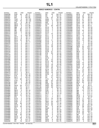 1L1
COLHEITADEIRA 1175/1175H
INDICE NUMERICO - CONTIN.
NR.PECA GRID ITEM PAGINA NR.PECA GRID ITEM PAGINA NR.PECA GRID ITEM PAGINA
CQ04258 CQ04937 CQ05551
2J24 3I3 4D18
24 16 4
90 - 17 140 - 47 150 - 75
CQ04267 CQ04939 CQ05559
3H5 3I3 2C18
9 3 24
140 - 23 140 - 47 50 - 51
CQ04267 CQ04940 CQ05562
3H7 1I18 2C20
4 27 19
140 - 25 40 - 22 50 - 53
CQ04275 CQ04967 CQ05563
1F22 3H24 2D15
8 11 21
20 - 133 140 - 43 60 - 9
CQ04275 CQ04996 CQ05564
1F22 3H22 2D15
15 6 15
20 - 133 140 - 41 60 - 9
CQ04275 CQ05043 CQ05565
2H7 2D2 2C20
9 2 24
80 - 10 50 - 59 50 - 53
CQ04302 CQ05067 CQ05566
3B16 2C15 2D17
10 6 11
110 - 27 50 - 48 60 - 11
CQ04302 CQ05067 CQ05567
3B18 3I7 2D15
9 34 18
110 - 29 140 - 51 60 - 9
CQ04303 CQ05071 CQ05568
3B8 2C15 2C20
8 8 15
110 - 18 50 - 48 50 - 53
CQ04304 CQ05072 CQ05569
3B7 2C15 2C16
28 2 1
110 - 17 50 - 48 50 - 49
CQ04305 CQ05073 CQ05569
3B7 2C15 2C20
23 7 32
110 - 17 50 - 48 50 - 53
CQ04315 CQ05076 CQ05570
3H5 2C10 2C20
5 1 3
140 - 23 50 - 43 50 - 53
CQ04315 CQ05077 CQ05571
3H7 2C11 2C20
1 14 17
140 - 25 50 - 44 50 - 53
CQ04321 CQ05079 CQ05572
3H1 2C11 2D17
8 6 10
140 - 19 50 - 44 60 - 11
CQ04354 CQ05080 CQ05573
2D17 2C12 2C22
9 6 6
60 - 11 50 - 45 50 - 55
CQ04355 CQ05081 CQ05574
2D17 2C14 2C22
6 7 14
60 - 11 50 - 47 50 - 55
CQ04358 CQ05083 CQ05575
2D15 2C12 2D17
10 11 15
60 - 9 50 - 45 60 - 11
CQ04358 CQ05086 CQ05576
2D17 2C16 2C22
3 9 2
60 - 11 50 - 49 50 - 55
CQ04370 CQ05087 CQ05577
3G12 2C15 2C20
5 5 7
140 - 3 50 - 48 50 - 53
CQ04371 CQ05090 CQ05579
3G12 2C11 2C22
5 18 17
140 - 3 50 - 44 50 - 55
CQ04372 CQ05093 CQ05596
3G12 2C10 3E22
5 18 52
140 - 3 50 - 43 130 - 11
CQ04373 CQ05094 CQ05596
3G12 2C12 3F2
5 4 37
140 - 3 50 - 45 130 - 15
CQ04374 CQ05100 CQ05606
3G12 2C24 2K9
5 8 15
140 - 3 50 - 57 90 - 27
CQ04376 CQ05103 CQ05621
3G12 2C18 2B12
4 21 10
140 - 3 50 - 51 50 - 21
CQ04377 CQ05106 CQ05626
3G12 2C9 2I20
4 20 15
140 - 3 50 - 42 80 - 50
CQ04378 CQ05106 CQ05628
3G12 2J4 2I20
4 6 13
140 - 3 80 - 59 80 - 50
CQ04379 CQ05111 CQ05629
3G12 2C9 2I20
4 3 12
140 - 3 50 - 42 80 - 50
CQ04380 CQ05113 CQ05630
3G12 2C14 2I20
4 5 14
140 - 3 50 - 47 80 - 50
CQ04386 CQ05114 CQ05653
3G12 2C9 1J13
3 13 15
140 - 3 50 - 42 40 - 45
CQ04387 CQ05115 CQ05660
3G12 2C12 2C23
3 28 7
140 - 3 50 - 45 50 - 56
CQ04390 CQ05116 CQ05691
3G12 2C12 2H25
6 3 16
140 - 3 50 - 45 80 - 29
CQ04391 CQ05119 CQ05692
3G12 2C12 2H25
6 18 15
140 - 3 50 - 45 80 - 29
CQ04392 CQ05119 CQ05700
3G12 3D23 2K16
7 18 6
140 - 3 120 - 47 90 - 34
CQ04393 CQ05126 CQ05703
3G12 1H17 3H22
11 25 37
140 - 3 30 - 41 140 - 41
CQ04394 CQ05126 CQ05725
3G12 2C14 2I2
11 12 13
140 - 3 50 - 47 80 - 31
CQ04395 CQ05126 CQ05810
3G12 3B12 2K13
11 10 42
140 - 3 110 - 23 90 - 31
CQ04415 CQ05126 CQ05847
2D11 3C22 2C10
2 16 11
60 - 5 120 - 19 50 - 43
CQ04473 CQ05126 CQ05850
3C15 3H18 2C10
9 5 8
120 - 12 140 - 37 50 - 43
CQ04507 CQ05126 CQ05874
2I19 3I7 3D15
6 13 21
80 - 49 140 - 51 120 - 39
CQ04544 CQ05126 CQ05885
3D17 3I7 3D21
1 31 3
120 - 41 140 - 51 120 - 45
CQ04651 CQ05151 CQ05889
1H17 1J13 3E10
28 9 21
30 - 41 40 - 45 120 - 59
CQ04677 CQ05162 CQ05891
2J19 3E6 3D21
4 22 20
90 - 12 120 - 55 120 - 45
CQ04765 CQ05162 CQ05936
2I20 3E8 2B12
6 21 20
80 - 50 120 - 57 50 - 21
CQ04766 CQ05166 CQ05950
3F7 3H22 2H6
7 38 1
130 - 21 140 - 41 80 - 9
CQ04788 CQ05167 CQ06098
3A19 3H22 2D15
24 43 9
110 - 3 140 - 41 60 - 9
CQ04844 CQ05168 CQ06504
2H2 3H22 3F4
13 39 28
80 - 5 140 - 41 130 - 17
CQ04844 CQ05253 CQ06535
2H4 2J21 3F7
15 1 9
80 - 7 90 - 14 130 - 21
CQ04865 CQ05253 CQ06536
2B10 2J22 3B4
4 1 10
50 - 19 90 - 15 110 - 14
CQ04865 CQ05271 CQ06550
2B12 2E15 3B2
11 7 5
50 - 21 70 - 13 110 - 11
CQ04866 CQ05271 CQ06551
2B10 2E17 3B2
5 2 4
50 - 19 70 - 15 110 - 11
CQ04866 CQ05272 CQ06560
2B12 2J11 3B10
12 1 2
50 - 21 90 - 3 110 - 21
CQ04867 CQ05273 CQ06569
2F2 2J11 2C24
1 7 8
70 - 27 90 - 3 50 - 57
CQ04867 CQ05302 CQ06628
2F19 2C11 3E18
3 15 11
70 - 45 50 - 44 130 - 7
CQ04867 CQ05307 CQ06655
2F23 2C11 2C14
4 11 24
70 - 49 50 - 44 50 - 47
CQ04867 CQ05354 CQ06664
2F25 3E22 2B12
11 24 19
70 - 51 130 - 11 50 - 21
CQ04867 CQ05370 CQ06665
2G8 2F14 2B12
26 32 14
70 - 59 70 - 39 50 - 21
CQ04867 CQ05370 CQ06668
2G10 2F16 3E10
6 34 20
70 - 61 70 - 41 120 - 59
CQ04867 CQ05370 CQ06670
2G12 2K7 3C8
30 6 28
70 - 63 90 - 25 120 - 5
CQ04868 CQ05402 CQ06670
2F2 2G24 3D2
5 9 11
70 - 27 80 - 3 120 - 25
CQ04868 CQ05406 CQ06670
2F19 2K5 3D11
2 8 14
70 - 45 90 - 23 120 - 35
CQ04868 CQ05418 CQ06670
2F23 2D2 3E18
3 2 33
70 - 49 50 - 59 130 - 7
CQ04868 CQ05448 CQ06671
2F25 2F2 2F16
12 6 56
70 - 51 70 - 27 70 - 41
CQ04868 CQ05459 CQ06671
2G8 2F8 3B7
25 9 11
70 - 59 70 - 33 110 - 17
CQ04868 CQ05463 CQ06671
2G10 3C23 3E10
5 3 5
70 - 61 120 - 20 120 - 59
CQ04868 CQ05469 CQ06671
2G12 2K5 3F22
29 11 12
70 - 63 90 - 23 130 - 37
CQ04931 CQ05482 CQ06672
3B7 3C23 3D13
8 8 19
110 - 17 120 - 20 120 - 37
CQ04936 CQ05550 CQ06679
3I3 4D18 3F17
18 5 4
140 - 47 150 - 75 130 - 31
COLHEITADEIRA 1175/1175H PC9185 (01-AUG-02) 180-5
PN=811
 