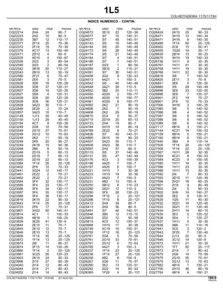 1L5
COLHEITADEIRA 1175/1175H
INDICE NUMERICO - CONTIN.
NR.PECA GRID ITEM PAGINA NR.PECA GRID ITEM PAGINA NR.PECA GRID ITEM PAGINA
CQ22214 CQ24072 CQ26424
2H4 3E10 2K15
24 22 25
80 - 7 120 - 59 90 - 33
CQ22223 CQ24077 CQ26471
2H2 3I7 3H15
10 15 13
80 - 5 140 - 51 140 - 34
CQ22235 CQ24077 CQ26471
3B7 3I7 3H16
12 48 9
110 - 17 140 - 51 140 - 35
CQ22371 CQ24143 CQ26488
2F14 3I5 1F14
20 18 50
70 - 39 140 - 49 20 - 125
CQ22372 CQ24144 CQ26502
2F14 3I5 2C8
19 20 15
70 - 39 140 - 49 50 - 41
CQ22376 CQ24173 CQ26555
4C17 3I5 1G20
13 28 14
150 - 49 140 - 49 30 - 17
CQ22471 CQ24174 CQ26639
2D12 3I5 2B14
4 21 13
60 - 6 140 - 49 50 - 23
CQ22525 CQ24184 CQ26675
4D10 3I7 3H14
4 4 19
150 - 67 140 - 51 140 - 33
CQ22526 CQ24186 CQ26736
2I23 3I7 1H11
3 7 8
80 - 54 140 - 51 30 - 35
CQ22540 CQ24187 CQ26767
2I23 2I23 1H11
2 1 41
80 - 54 80 - 54 30 - 35
CQ22542 CQ24280 CQ26768
3B16 3B10 1H11
20 2 19
110 - 27 110 - 21 30 - 35
CQ22543 CQ24391 CQ26768
2B10 3I7 1H11
13 30 22
50 - 19 140 - 51 30 - 35
CQ22580 CQ24458 CQ26818
2F21 3G2 3I8
6 9 7
70 - 47 130 - 43 140 - 52
CQ22581 CQ24513 CQ26820
2E8 4A21 2E11
3 1 3
70 - 5 150 - 3 70 - 8
CQ22626 CQ24542 CQ26841
3D6 3I5 3E6
18 40 5
120 - 29 140 - 49 120 - 55
CQ22626 CQ24548 CQ26880
3D8 3A21 3I5
37 39 29
120 - 31 110 - 5 140 - 49
CQ22627 CQ24552 CQ26896
3D6 3B2 3E6
19 25 23
120 - 29 110 - 11 120 - 55
CQ22627 CQ24555 CQ26896
3D8 4D20 3E8
4 2 7
120 - 31 150 - 77 120 - 57
CQ22628 CQ24556 CQ26901
3D6 4D20 2F2
20 10 19
120 - 29 150 - 77 70 - 27
CQ22628 CQ24561 CQ26901
3D8 4D20 2F8
36 9 12
120 - 31 150 - 77 70 - 33
CQ22828 CQ24592 CQ27006
3A23 2K2 3H16
30 21 3
110 - 7 90 - 19 140 - 35
CQ22846 CQ24606 CQ27085
2E25 2K2 3I8
2 7 5
70 - 24 90 - 19 140 - 52
CQ22857 CQ24608 CQ27086
3A23 2K2 3I8
10 29 4
110 - 7 90 - 19 140 - 52
CQ23149 CQ24615 CQ27087
1J13 2C4 3I8
30 5 8
40 - 45 50 - 37 140 - 52
CQ23150 CQ24715 CQ27088
1J13 2D19 3I8
29 25 9
40 - 45 60 - 13 140 - 52
CQ23184 CQ24733 CQ27089
4C7 2H4 3I8
8 19 6
150 - 39 80 - 7 140 - 52
CQ23249 CQ24784 CQ27117
2G8 2H15 4B14
10 14 3
70 - 59 80 - 19 150 - 21
CQ23249 CQ24789 CQ27144
2G10 2E22 4C21
27 8 14
70 - 61 70 - 21 150 - 53
CQ23249 CQ24836 CQ27159
2G12 3I7 4B14
10 45 5
70 - 63 140 - 51 150 - 21
CQ23249 CQ24890 CQ27160
2K2 2K15 4B14
11 16 6
90 - 19 90 - 33 150 - 21
CQ23249 CQ24937 CQ27440
2K9 3A23 3B4
20 35 4
90 - 27 110 - 7 110 - 14
CQ23249 CQ24938 CQ27505
2K18 3A23 1F14
15 38 29
90 - 36 110 - 7 20 - 125
CQ23268 CQ25097 CQ27509
2B6 2H2 1F14
8 37 22
50 - 15 80 - 5 20 - 125
CQ23348 CQ25115 CQ27567
2D19 3I5 1H11
5 37 28
60 - 13 140 - 49 30 - 35
CQ23349 CQ25131 CQ27583
2D19 3I5 4C21
7 47 8
60 - 13 140 - 49 150 - 53
CQ23365 CQ25176 CQ27584
2D19 4C3 4C23
22 3 9
60 - 13 150 - 35 150 - 55
CQ23384 CQ25196 CQ27585
1F14 4A25 1H11
26 7 18
20 - 125 150 - 7 30 - 35
CQ23402 CQ25197 CQ27586
2F8 4A25 1H11
10 6 23
70 - 33 150 - 7 30 - 35
CQ23441 CQ25221 CQ27588
3G24 1H15 1H11
12 7 15
140 - 17 30 - 39 30 - 35
CQ23461 CQ25223 CQ27592
2E22 1H15 2I4
2 19 7
70 - 21 30 - 39 80 - 33
CQ23462 CQ25231 CQ27593
2E22 4A23 3D15
2 7 11
70 - 21 150 - 5 120 - 39
CQ23584 CQ25231 CQ27598
3F4 4B2 2H21
32 13 18
130 - 17 150 - 9 80 - 25
CQ23585 CQ25250 CQ27601
3F4 3B12 2I19
33 6 9
130 - 17 110 - 23 80 - 49
CQ23586 CQ25290 CQ27602
3F4 3A21 2I4
34 12 5
130 - 17 110 - 5 80 - 33
CQ23587 CQ25290 CQ27602
3F4 3F9 3H9
35 28 14
130 - 17 130 - 23 140 - 27
CQ23588 CQ25294 CQ27628
3F4 1F10 3E2
36 2 9
130 - 17 20 - 121 120 - 51
CQ23616 CQ25298 CQ27629
2K15 1F10 1I25
22 9 11
90 - 33 20 - 121 40 - 30
CQ23643 CQ25412 CQ27632
1F14 2H4 3D21
25 39 16
20 - 125 80 - 7 120 - 45
CQ23723 CQ25413 CQ27633
2F6 2H2 3D21
17 36 11
70 - 31 80 - 5 120 - 45
CQ23801 CQ25491 CQ27634
3H22 3I7 2H11
50 46 14
140 - 41 140 - 51 80 - 15
CQ23814 CQ25546 CQ27635
4C1 3B5 3E3
1 12 5
150 - 33 110 - 15 120 - 52
CQ23828 CQ25603 CQ27636
4B18 2D2 3D4
1 12 1
150 - 25 50 - 59 120 - 27
CQ23839 CQ25615 CQ27637
3E20 4C5 1H11
41 12 5
130 - 9 150 - 37 30 - 35
CQ23844 CQ25668 CQ27638
2E10 1H15 3B8
11 17 11
70 - 7 30 - 39 110 - 18
CQ23845 CQ25749 CQ27641
2E10 4C19 3C5
12 10 3
70 - 7 150 - 51 120 - 2
CQ23846 CQ25755 CQ27643
2E10 1F12 3F25
13 18 7
70 - 7 20 - 123 130 - 40
CQ23856 CQ25761 CQ27644
1F14 2G8 2J13
35 5 22
20 - 125 70 - 59 90 - 5
CQ23872 CQ25761 CQ27646
1F14 2G10 3C12
13 33 14
20 - 125 70 - 61 120 - 9
CQ23874 CQ25761 CQ27672
2I8 2G12 1H11
11 6 21
80 - 37 70 - 63 30 - 35
CQ23874 CQ25785 CQ27673
3F15 4A21 1F7
14 3 50
130 - 29 150 - 3 20 - 117
CQ23880 CQ26237 CQ27673
1F14 1F14 2I14
2 23 7
20 - 125 20 - 125 80 - 43
CQ23881 CQ26238 CQ27675
3C25 1F14 2G8
26 27 14
120 - 23 20 - 125 70 - 59
CQ23903 CQ26258 CQ27675
2K15 4B2 2G10
24 8 26
90 - 33 150 - 9 70 - 61
CQ23996 CQ26267 CQ27675
2I10 2G6 2G12
27 11 13
80 - 39 70 - 57 70 - 63
CQ24040 CQ26290 CQ27682
2I14 3E2 4B14
12 13 1
80 - 43 120 - 51 150 - 21
CQ24044 CQ26292 CQ27700
2I14 2I22 2H15
21 14 38
80 - 43 80 - 53 80 - 19
CQ24052 CQ26365 CQ27704
2I14 1F20 4B14
14 4 4
80 - 43 20 - 131 150 - 21
COLHEITADEIRA 1175/1175H PC9185 (01-AUG-02) 180-9
PN=815
 