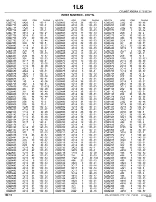 1L6
COLHEITADEIRA 1175/1175H
INDICE NUMERICO - CONTIN.
NR.PECA GRID ITEM PAGINA NR.PECA GRID ITEM PAGINA NR.PECA GRID ITEM PAGINA
CQ27712 CQ29652 CQ30200
4A25 4D16 2J22
5 26 10
150 - 7 150 - 73 90 - 15
CQ27713 CQ29653 CQ30201
4A25 4D16 2J21
3 25 10
150 - 7 150 - 73 90 - 14
CQ27714 CQ29655 CQ30201
4A25 4D16 2J22
4 24 10
150 - 7 150 - 73 90 - 15
CQ27716 CQ29656 CQ30273
4A21 4D16 2J21
4 23 2
150 - 3 150 - 73 90 - 14
CQ27741 CQ29657 CQ30274
4B14 4D16 2D8
2 17 4
150 - 21 150 - 73 60 - 2
CQ27766 CQ29660 CQ30275
3E18 4D16 4C5
13 18 15
130 - 7 150 - 73 150 - 37
CQ27766 CQ29661 CQ30326
3F2 4D14 4B6
20 22 19
130 - 15 150 - 71 150 - 13
CQ27782 CQ29661 CQ30389
2C11 4D16 2I24
8 19 7
50 - 44 150 - 73 80 - 55
CQ27983 CQ29663 CQ30402
3C8 4D16 3I7
12 22 47
120 - 5 150 - 73 140 - 51
CQ28042 CQ29664 CQ30442
1H13 4D16 3D21
1 16 20
30 - 37 150 - 73 120 - 45
CQ28043 CQ29665 CQ30482
1H13 4D16 3D19
21 15 1
30 - 37 150 - 73 120 - 43
CQ28166 CQ29666 CQ30483
3C8 4D16 3D21
25 14 3
120 - 5 150 - 73 120 - 45
CQ28311 CQ29667 CQ30568
3E4 4D16 3I7
3 13 30
120 - 53 150 - 73 140 - 51
CQ28337 CQ29668 CQ30578
2G6 4D16 2E8
15 12 14
70 - 57 150 - 73 70 - 5
CQ28350 CQ29669 CQ30628
3E4 4D16 1F10
18 11 2
120 - 53 150 - 73 20 - 121
CQ28455 CQ29670 CQ30634
3D17 4D16 2H15
15 10 46
120 - 41 150 - 73 80 - 19
CQ28522 CQ29671 CQ30675
1H11 4D16 2C10
33 8 20
30 - 35 150 - 73 50 - 43
CQ28557 CQ29672 CQ30679
1H15 4D16 2C10
15 7 14
30 - 39 150 - 73 50 - 43
CQ28576 CQ29673 CQ30680
4B24 4D16 2C10
7 6 9
150 - 31 150 - 73 50 - 43
CQ28577 CQ29675 CQ30720
4B24 3C10 1H13
4 5 13
150 - 31 120 - 7 30 - 37
CQ28578 CQ29676 CQ30764
4B24 4D16 2E8
3 3 19
150 - 31 150 - 73 70 - 5
CQ28579 CQ29677 CQ30790
4B23 4D16 2F21
1 2 29
150 - 30 150 - 73 70 - 47
CQ28674 CQ29680 CQ30809
3I7 4D14 2E8
21 6 35
140 - 51 150 - 71 70 - 5
CQ28745 CQ29681 CQ30885
1J5 4D14 2C18
4 39 9
40 - 36 150 - 71 50 - 51
CQ28765 CQ29682 CQ30889
3E2 4D14 2B12
6 38 14
120 - 51 150 - 71 50 - 21
CQ28826 CQ29682 CQ30897
1F14 4D16 3D11
15 21 38
20 - 125 150 - 73 120 - 35
CQ28839 CQ29683 CQ31108
3I5 4D14 2K2
51 37 16
140 - 49 150 - 71 90 - 19
CQ28840 CQ29684 CQ31110
3I5 4D14 4B24
40 36 2
140 - 49 150 - 71 150 - 31
CQ28866 CQ29686 CQ31190
2H15 4D14 2K2
28 34 30
80 - 19 150 - 71 90 - 19
CQ28873 CQ29687 CQ31378
3I5 4D14 2I24
48 33 4
140 - 49 150 - 71 80 - 55
CQ28957 CQ29689 CQ31442
2E6 4D16 2J21
14 29 11
70 - 3 150 - 73 90 - 14
CQ28959 CQ29690 CQ31443
2E6 4D14 2J22
13 31 11
70 - 3 150 - 71 90 - 15
CQ28959 CQ29691 CQ31446
2E6 4D14 3D19
19 30 39
70 - 3 150 - 71 120 - 43
CQ29026 CQ29692 CQ31451
4D20 4D14 3D19
19 23 40
150 - 77 150 - 71 120 - 43
CQ29032 CQ29694 CQ31467
4D20 4D14 3E18
18 24 43
150 - 77 150 - 71 130 - 7
CQ29104 CQ29695 CQ31468
1H15 4D14 3E18
9 25 35
30 - 39 150 - 71 130 - 7
CQ29142 CQ29696 CQ31504
2H15 4D14 3D21
42 27 28
80 - 19 150 - 71 120 - 45
CQ29143 CQ29697 CQ31505
1H15 4D14 3D21
23 28 29
30 - 39 150 - 71 120 - 45
CQ29154 CQ29699 CQ31613
2H15 4D14 4A23
43 18 8
80 - 19 150 - 71 150 - 5
CQ29175 CQ29700 CQ31613
3G17 4D14 4B2
2 19 11
140 - 9 150 - 71 150 - 9
CQ29175 CQ29701 CQ31619
3I7 4D14 2D2
3 4 43
140 - 51 150 - 71 50 - 59
CQ29192 CQ29702 CQ31961
3H14 4D14 2F25
17 20 14
140 - 33 150 - 71 70 - 51
CQ29193 CQ29709 CQ31965
3H14 4D14 2J4
18 2 18
140 - 33 150 - 71 80 - 59
CQ29218 CQ29710 CQ31965
3F2 4D14 3E18
1 8 18
130 - 15 150 - 71 130 - 7
CQ29418 CQ29711 CQ31972
1I13 4D14 3H2
45 7 7
40 - 17 150 - 71 140 - 20
CQ29441 CQ29712 CQ31973
3H16 4D14 3H2
2 1 6
140 - 35 150 - 71 140 - 20
CQ29518 CQ29713 CQ32017
4C5 4D14 3E22
10 10 1
150 - 37 150 - 71 130 - 11
CQ29553 CQ29715 CQ32260
2I22 4D14 3E2
9 11 17
80 - 53 150 - 71 120 - 51
CQ29555 CQ29718 CQ32261
2I22 4D14 3E2
12 35 17
80 - 53 150 - 71 120 - 51
CQ29635 CQ29730 CQ32349
4D16 3A23 4B6
43 35 12
150 - 73 110 - 7 150 - 13
CQ29636 CQ29731 CQ32351
4D16 3A23 4B10
42 38 9
150 - 73 110 - 7 150 - 17
CQ29637 CQ29748 CQ32353
4D16 1H15 4B6
41 6 11
150 - 73 30 - 39 150 - 13
CQ29638 CQ29878 CQ32355
4D16 2I4 4B6
40 18 8
150 - 73 80 - 33 150 - 13
CQ29639 CQ29991 CQ32356
4D16 1F22 4B10
39 9 6
150 - 73 20 - 133 150 - 17
CQ29640 CQ30032 CQ32357
4D16 4B6 4B6
9 20 18
150 - 73 150 - 13 150 - 13
CQ29641 CQ30042 CQ32358
4D16 4B24 4B23
38 6 3
150 - 73 150 - 31 150 - 30
CQ29642 CQ30078 CQ32359
4D14 3C17 4B25
26 6 4
150 - 71 120 - 14 150 - 32
CQ29642 CQ30087 CQ32360
4D16 3C17 4A21
37 8 2
150 - 73 120 - 14 150 - 3
CQ29643 CQ30089 CQ32360
4D16 3C17 4B10
36 5 3
150 - 73 120 - 14 150 - 17
CQ29644 CQ30152 CQ32361
4D16 3H14 4B2
35 2 7
150 - 73 140 - 33 150 - 9
CQ29645 CQ30164 CQ32361
4D16 4B10 4B6
34 4 9
150 - 73 150 - 17 150 - 13
CQ29646 CQ30164 CQ32363
4D16 4B23 4B16
20 2 2
150 - 73 150 - 30 150 - 23
CQ29647 CQ30164 CQ32364
4D16 4B24 4B10
33 1 8
150 - 73 150 - 31 150 - 17
CQ29648 CQ30165 CQ32365
4D16 4B24 4B10
32 5 10
150 - 73 150 - 31 150 - 17
CQ29649 CQ30165 CQ32366
4D16 4C1 4B6
31 3 6
150 - 73 150 - 33 150 - 13
CQ29650 CQ30198 CQ32367
4D16 2J22 4B2
30 2 4
150 - 73 90 - 15 150 - 9
CQ29651 CQ30199 CQ32368
4D16 2J22 4B10
27 2 5
150 - 73 90 - 15 150 - 17
180-10 COLHEITADEIRA 1175/1175H PC9185 (01-AUG-02)
PN=816
 