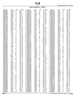 1L8
COLHEITADEIRA 1175/1175H
INDICE NUMERICO - CONTIN.
NR.PECA GRID ITEM PAGINA NR.PECA GRID ITEM PAGINA NR.PECA GRID ITEM PAGINA
DQ02588 DQ04032 DQ05075
3G12 2F6 2C9
15 3 11
140 - 3 70 - 31 50 - 42
DQ02591 DQ04078 DQ05105
3G12 2J11 2C18
14 15 30
140 - 3 90 - 3 50 - 51
DQ02592 DQ04100 DQ05109
3G12 2F19 2C11
8 16 1
140 - 3 70 - 45 50 - 44
DQ02910 DQ04101 DQ05135
3A19 2F19 2C24
19 16 5
110 - 3 70 - 45 50 - 57
DQ02942 DQ04102 DQ05138
2D12 2F2 2I24
14 4 6
60 - 6 70 - 27 80 - 55
DQ02942 DQ04139 DQ05139
3H25 2H9 2D2
14 6 3
140 - 44 80 - 13 50 - 59
DQ02958 DQ04140 DQ05143
2D9 2H9 1F16
5 5 26
60 - 3 80 - 13 20 - 127
DQ03041 DQ04221 DQ05163
2H15 2F14 3H22
15 54 36
80 - 19 70 - 39 140 - 41
DQ03100 DQ04222 DQ05189
2I14 2F14 2K5
19 54 25
80 - 43 70 - 39 90 - 23
DQ03103 DQ04227 DQ05209
2C16 2F14 3H15
6 56 10
50 - 49 70 - 39 140 - 34
DQ03182 DQ04228 DQ05209
3C22 2F14 3H16
6 60 6
120 - 19 70 - 39 140 - 35
DQ03203 DQ04232 DQ05261
3E18 3G17 3G3
19 21 3
130 - 7 140 - 9 130 - 44
DQ03208 DQ04248 DQ05261
2D12 3G15 3I3
14 17 23
60 - 6 140 - 7 140 - 47
DQ03235 DQ04262 DQ05279
3B12 2J11 2B16
8 22 12
110 - 23 90 - 3 50 - 25
DQ03239 DQ04271 DQ05377
2J24 2I19 2G24
41 11 32
90 - 17 80 - 49 80 - 3
DQ03484 DQ04272 DQ05379
2G12 2I19 2G24
27 12 33
70 - 63 80 - 49 80 - 3
DQ03493 DQ04291 DQ05381
1I22 3G12 2C12
3 1 24
40 - 27 140 - 3 50 - 45
DQ03493 DQ04300 DQ05403
2E6 2J5 2G24
4 12 27
70 - 3 80 - 60 80 - 3
DQ03513 DQ04300 DQ05414
2J13 3B7 2C16
3 30 2
90 - 5 110 - 17 50 - 49
DQ03519 DQ04311 DQ05438
2J13 2C16 2F2
9 8 2
90 - 5 50 - 49 70 - 27
DQ03533 DQ04311 DQ05465
1J13 2E11 3C23
11 1 16
40 - 45 70 - 8 120 - 20
DQ03534 DQ04311 DQ05476
1J13 3B7 2J16
11 14 11
40 - 45 110 - 17 90 - 9
DQ03535 DQ04311 DQ05480
1J13 3D19 2J16
14 19 21
40 - 45 120 - 43 90 - 9
DQ03536 DQ04311 DQ05519
1J13 3F22 2H7
13 17 4
40 - 45 130 - 37 80 - 10
DQ03541 DQ04311 DQ05599
1J13 4C21 2K16
14 9 1
40 - 45 150 - 53 90 - 34
DQ03542 DQ04311 DQ05610
1J13 4C23 2K9
14 6 16
40 - 45 150 - 55 90 - 27
DQ03543 DQ04329 DQ05625
1J13 3H5 2K9
11 7 1
40 - 45 140 - 23 90 - 27
DQ03557 DQ04345 DQ05625
1J13 2D2 2K17
4 1 1
40 - 45 50 - 59 90 - 35
DQ03566 DQ04345 DQ05625
1J13 2D12 2K18
3 2 1
40 - 45 60 - 6 90 - 36
DQ03566 DQ04397 DQ05625
3H24 2J11 3A21
24 16 27
140 - 43 90 - 3 110 - 5
DQ03582 DQ04397 DQ05635
1I17 3G12 1I13
7 2 34
40 - 21 140 - 3 40 - 17
DQ03600 DQ04401 DQ05672
1J13 3G12 2B16
22 5 17
40 - 45 140 - 3 50 - 25
DQ03601 DQ04405 DQ05676
1J13 3G12 2H25
5 4 22
40 - 45 140 - 3 80 - 29
DQ03603 DQ04411 DQ05811
1J13 3G12 2K13
7 3 40
40 - 45 140 - 3 90 - 31
DQ03604 DQ04413 DQ05811
1J13 3G12 2K15
23 6 27
40 - 45 140 - 3 90 - 33
DQ03609 DQ04414 DQ05816
1J7 3G12 2D5
23 11 4
40 - 39 140 - 3 50 - 62
DQ03609 DQ04478 DQ05822
2K7 3C15 2D4
26 16 4
90 - 25 120 - 12 50 - 61
DQ03646 DQ04519 DQ05830
2B12 4B20 2B10
13 4 12
50 - 21 150 - 27 50 - 19
DQ03670 DQ04551 DQ05830
1I13 2J19 2K16
1 3 10
40 - 17 90 - 12 90 - 34
DQ03682 DQ04589 DQ05840
1I13 1F14 2B10
38 28 6
40 - 17 20 - 125 50 - 19
DQ03683 DQ04655 DQ05848
1I13 1H17 2E23
37 12 1
40 - 17 30 - 41 70 - 22
DQ03690 DQ04698 DQ05858
1I13 1I17 3C5
3 6 10
40 - 17 40 - 21 120 - 2
DQ03712 DQ04698 DQ05870
4C15 4C7 3E13
12 1 19
150 - 47 150 - 39 130 - 2
DQ03790 DQ04710 DQ05900
2F23 1J13 3E14
15 14 4
70 - 49 40 - 45 130 - 3
DQ03790 DQ04819 DQ05901
2F25 2J14 3E14
16 16 3
70 - 51 90 - 6 130 - 3
DQ03790 DQ04855 DQ05949
2G8 1I13 2H9
24 32 10
70 - 59 40 - 17 80 - 13
DQ03790 DQ04898 DQ05962
2G10 3H12 3F4
11 21 1
70 - 61 140 - 31 130 - 17
DQ03790 DQ04904 DQ05968
2G12 1I19 2H9
28 3 9
70 - 63 40 - 23 80 - 13
DQ03833 DQ04953 DQ05991
2K2 2E22 3C14
13 7 14
90 - 19 70 - 21 120 - 11
DQ03833 DQ04968 DQ06078
2K11 3H22 2C20
7 3 5
90 - 29 140 - 41 50 - 53
DQ03833 DQ04972 DQ06079
2K17 3H22 2C20
7 34 22
90 - 35 140 - 41 50 - 53
DQ03833 DQ04980 DQ06080
2K18 3H22 2C20
7 4 29
90 - 36 140 - 41 50 - 53
DQ03851 DQ04981 DQ06081
2J14 3H22 2C22
18 2 5
90 - 6 140 - 41 50 - 55
DQ03922 DQ04982 DQ06083
2F14 3H22 2C11
45 33 12
70 - 39 140 - 41 50 - 44
DQ03922 DQ04991 DQ06090
2F16 3H22 2E13
49 8 2
70 - 41 140 - 41 70 - 10
DQ03922 DQ04992 DQ06112
2K13 3H22 2E15
43 32 36
90 - 31 140 - 41 70 - 13
DQ03922 DQ04999 DQ06113
2K15 3H24 2E17
28 9 27
90 - 33 140 - 43 70 - 15
DQ03950 DQ05002 DQ06114
2F10 3H24 2E18
14 20 16
70 - 35 140 - 43 70 - 16
DQ03950 DQ05009 DQ06115
2F10 3H24 2E19
19 14 7
70 - 35 140 - 43 70 - 17
DQ03950 DQ05013 DQ06143
2F12 3H22 3F7
23 19 10
70 - 37 140 - 41 130 - 21
DQ03950 DQ05017 DQ06515
2F21 3H22 3D4
2 16 15
70 - 47 140 - 41 120 - 27
DQ03962 DQ05023 DQ06518
2F12 3H22 3D4
13 29 14
70 - 37 140 - 41 120 - 27
DQ03962 DQ05024 DQ06534
2F21 3H22 3A19
41 24 3
70 - 47 140 - 41 110 - 3
DQ03969 DQ05032 DQ06534
2J16 2E23 3A21
24 3 5
90 - 9 70 - 22 110 - 5
DQ03977 DQ05033 DQ06567
2J16 2E24 3B10
1 5 4
90 - 9 70 - 23 110 - 21
DQ04007 DQ05050 DQ06573
2G6 2J24 2C24
9 33 5
70 - 57 90 - 17 50 - 57
DQ04032 DQ05070 DQ06581
2E15 2C16 3B5
32 7 11
70 - 13 50 - 49 110 - 15
180-12 COLHEITADEIRA 1175/1175H PC9185 (01-AUG-02)
PN=818
 