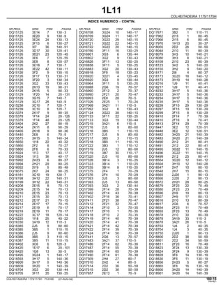1L11
COLHEITADEIRA 1175/1175H
INDICE NUMERICO - CONTIN.
NR.PECA GRID ITEM PAGINA NR.PECA GRID ITEM PAGINA NR.PECA GRID ITEM PAGINA
DQ15125 DQ16708 DQ17671
3E14 3G24 3B2
7 10 1
130 - 3 140 - 17 110 - 11
DQ15125 DQ16709 DQ17962
3E20 3G24 2I15
9 11 1
130 - 9 140 - 17 80 - 45
DQ15125 DQ16720 DQ17966
3E24 3G22 2I15
24 29 6
130 - 13 140 - 15 80 - 45
DQ15125 DQ16721 DQ17976
3F13 3G22 1H13
6 22 20
130 - 27 140 - 15 30 - 37
DQ15125 DQ16722 DQ18005
3I7 3G22 2D2
36 20 26
140 - 51 140 - 15 50 - 59
DQ15126 DQ16766 DQ18048
3D17 3F11 2I10
30 16 11
120 - 41 130 - 25 80 - 39
DQ15126 DQ16801 DQ18079
3D21 3G3 3H3
23 6 10
120 - 45 130 - 44 140 - 21
DQ15126 DQ16802 DQ18080
3E6 3G2 3H3
7 9 8
120 - 55 130 - 43 140 - 21
DQ15126 DQ16826 DQ18109
3E8 3F11 2I10
8 13 23
120 - 57 130 - 25 80 - 39
DQ15126 DQ16858 DQ18123
3E18 3F11 3H2
7 5 5
130 - 7 130 - 25 140 - 20
DQ15126 DQ16883 DQ18155
3E22 3G2 3H2
42 20 9
130 - 11 130 - 43 140 - 20
DQ15126 DQ16918 DQ18171
3F2 3F9 2I8
9 18 4
130 - 15 130 - 23 80 - 37
DQ15126 DQ16920 DQ18173
3F17 3D21 3G20
13 4 18
130 - 31 120 - 45 140 - 12
DQ15126 DQ16920 DQ18173
3F20 3G3 3H10
3 9 14
130 - 34 130 - 44 140 - 28
DQ15126 DQ16964 DQ18216
3G2 3F11 1J9
33 5 11
130 - 43 130 - 25 40 - 41
DQ15128 DQ16988 DQ18217
2K13 2G6 1J9
19 19 11
90 - 31 70 - 57 40 - 41
DQ15128 DQ16990 DQ18232
2K15 2F12 3H17
5 2 5
90 - 33 70 - 37 140 - 36
DQ15129 DQ16990 DQ18233
1F20 2F21 3H17
14 20 5
20 - 131 70 - 47 140 - 36
DQ15129 DQ16993 DQ18234
3G15 2E8 3H17
7 28 5
140 - 7 70 - 5 140 - 36
DQ15129 DQ17026 DQ18235
3G17 2E25 3H17
28 1 5
140 - 9 70 - 24 140 - 36
DQ15238 DQ17068 DQ18239
3C10 3A21 3F15
7 11 29
120 - 7 110 - 5 130 - 29
DQ15239 DQ17092 DQ18297
3C10 3G2 3F15
8 6 19
120 - 7 130 - 43 130 - 29
DQ15374 DQ17124 DQ18299
2K17 3G22 3F15
9 38 8
90 - 35 140 - 15 130 - 29
DQ15378 DQ17133 DQ18410
1F14 3F11 2F14
24 22 7
20 - 125 130 - 25 70 - 39
DQ15378 DQ17133 DQ18410
1F14 3G3 2F16
48 19 9
20 - 125 130 - 44 70 - 41
DQ15404 DQ17215 DQ18413
2K2 3A21 2F14
27 6 29
90 - 19 110 - 5 70 - 39
DQ15404 DQ17216 DQ18447
2K11 2J5 3E2
8 9 12
90 - 29 80 - 60 120 - 51
DQ15405 DQ17216 DQ18448
2K18 3B5 3E2
9 1 12
90 - 36 110 - 15 120 - 51
DQ15440 DQ17217 DQ18482
2E8 2J5 3H20
6 9 21
70 - 5 80 - 60 140 - 39
DQ15575 DQ17217 DQ18483
3H15 3B5 3H20
5 3 21
140 - 34 110 - 15 140 - 39
DQ15650 DQ17218 DQ18490
1I18 3B5 2I12
22 11 21
40 - 22 110 - 15 80 - 41
DQ15860 DQ17222 DQ18491
2F2 3B3 2I12
8 1 22
70 - 27 110 - 12 80 - 41
DQ15860 DQ17319 DQ18495
2F8 2J5 3G22
6 12 11
70 - 33 80 - 60 140 - 15
DQ15924 DQ17319 DQ18496
1I13 3B7 3G22
17 30 11
40 - 17 110 - 17 140 - 15
DQ15924 DQ17320 DQ18499
1I13 2J5 2I12
36 10 25
40 - 17 80 - 60 80 - 41
DQ15992 DQ17328 DQ18504
2H23 3B14 3G20
6 3 12
80 - 27 110 - 25 140 - 12
DQ15994 DQ17333 DQ18504
2H21 3B14 3H10
29 1 12
80 - 25 110 - 25 140 - 28
DQ16052 DQ17335 DQ18547
2I19 3B14 2H7
5 8 10
80 - 49 110 - 25 80 - 10
DQ16075 DQ17375 DQ18548
2K7 2F4 2H7
24 1 15
90 - 25 70 - 29 80 - 10
DQ16181 DQ17376 DQ18565
3C10 2F4 2J20
19 10 1
120 - 7 70 - 29 90 - 13
DQ16198 DQ17393 DQ18566
3H12 2J5 2J20
22 3 2
140 - 31 80 - 60 90 - 13
DQ16199 DQ17393 DQ18572
3H12 2J5 2H21
22 13 28
140 - 31 80 - 60 80 - 25
DQ16208 DQ17393 DQ18579
2E15 3G3 2F23
8 2 22
70 - 13 130 - 44 70 - 49
DQ16209 DQ17399 DQ18580
2E15 2F14 2F23
14 28 23
70 - 13 70 - 39 70 - 49
DQ16210 DQ17402 DQ18596
2E15 2F14 2H9
23 43 19
70 - 13 70 - 39 80 - 13
DQ16211 DQ17402 DQ18607
2E15 2F16 2H9
30 36 17
70 - 13 70 - 41 80 - 13
DQ16212 DQ17411 DQ18616
2E17 2F21 2I10
21 38 13
70 - 15 70 - 47 80 - 39
DQ16214 DQ17412 DQ18617
2E17 2F21 2G6
17 32 6
70 - 15 70 - 47 70 - 57
DQ16217 DQ17414 DQ18654
2E19 2F10 2F23
6 3 11
70 - 17 70 - 35 70 - 49
DQ16218 DQ17417 DQ18655
2E19 2F10 2F23
11 1 13
70 - 17 70 - 35 70 - 49
DQ16222 DQ17418 DQ18678
3C17 2F10 2I10
18 2 30
120 - 14 70 - 35 80 - 39
DQ16225 DQ17419 DQ18678
1I18 2F14 3A19
25 40 33
40 - 22 70 - 39 110 - 3
DQ16330 DQ17420 DQ18678
3A19 2F14 3A21
12 41 26
110 - 3 70 - 39 110 - 5
DQ16385 DQ17421 DQ18703
2J5 2F14 1J4
9 42 2
80 - 60 70 - 39 40 - 35
DQ16385 DQ17422 DQ18704
3B5 2F14 1J4
1 39 3
110 - 15 70 - 39 40 - 35
DQ16386 DQ17424 DQ18755
2J5 2F14 2J20
9 50 1
80 - 60 70 - 39 90 - 13
DQ16386 DQ17441 DQ18800
3B5 2G6 2D2
3 13 38
110 - 15 70 - 57 50 - 59
DQ16387 DQ17483 DQ18801
3B5 3A21 2D2
11 37 34
110 - 15 110 - 5 50 - 59
DQ16402 DQ17486 DQ18811
3C6 2F14 2F23
6 62 16
120 - 3 70 - 39 70 - 49
DQ16420 DQ17487 DQ18823
1E17 2F14 3F24
6 55 13
20 - 101 70 - 39 130 - 39
DQ16420 DQ17489 DQ18824
1G8 2F14 3F24
13 65 9
30 - 5 70 - 39 130 - 39
DQ16495 DQ17490 DQ18828
3G24 2F14 3F6
1 61 14
140 - 17 70 - 39 130 - 19
DQ16593 DQ17509 DQ18830
3H17 2H4 3F6
5 27 11
140 - 36 80 - 7 130 - 19
DQ16600 DQ17510 DQ18856
3H17 2H2 2H23
5 4 5
140 - 36 80 - 5 80 - 27
DQ16609 DQ17514 DQ18865
3H20 2D2 3F6
1 36 16
140 - 39 50 - 59 130 - 19
DQ16704 DQ17515 DQ18900
3G3 2D2 3H20
20 36 14
130 - 44 50 - 59 140 - 39
DQ16705 DQ17657 DQ18901
3F11 2E12 3H20
20 1 14
130 - 25 70 - 9 140 - 39
COLHEITADEIRA 1175/1175H PC9185 (01-AUG-02) 180-15
PN=821
 