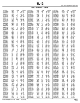1L13
COLHEITADEIRA 1175/1175H
INDICE NUMERICO - CONTIN.
NR.PECA GRID ITEM PAGINA NR.PECA GRID ITEM PAGINA NR.PECA GRID ITEM PAGINA
DQ22850 DQ24864 DQ26487
2B2 2C6 4D20
5 19 20
50 - 11 50 - 39 150 - 77
DQ22916 DQ24889 DQ26491
4C13 2J22 1H11
5 8 7
150 - 45 90 - 15 30 - 35
DQ22918 DQ24897 DQ26536
4C5 2J22 3H14
2 3 23
150 - 37 90 - 15 140 - 33
DQ23137 DQ24969 DQ26604
2B12 2D4 3H14
21 3 22
50 - 21 50 - 61 140 - 33
DQ23156 DQ25000 DQ26667
4C7 2C4 1H13
5 7 6
150 - 39 50 - 37 30 - 37
DQ23196 DQ25000 DQ26670
3H22 3H14 4C9
24 1 5
140 - 41 140 - 33 150 - 41
DQ23197 DQ25001 DQ26738
3H22 2C4 3H16
29 7 14
140 - 41 50 - 37 140 - 35
DQ23272 DQ25001 DQ26749
2B6 3H14 2B16
7 1 10
50 - 15 140 - 33 50 - 25
DQ23382 DQ25076 DQ26885
3G6 2G16 1H11
5 16 31
130 - 47 70 - 67 30 - 35
DQ23452 DQ25077 DQ26889
2K15 2G16 2J17
10 17 3
90 - 33 70 - 67 90 - 10
DQ23617 DQ25093 DQ26889
2K15 3H5 4D11
23 7 3
90 - 33 140 - 23 150 - 68
DQ23775 DQ25093 DQ26906
1J7 3H7 1F10
12 30 8
40 - 39 140 - 25 20 - 121
DQ23793 DQ25105 DQ26916
4A21 2H4 3H15
9 42 4
150 - 3 80 - 7 140 - 34
DQ23794 DQ25109 DQ26976
4B12 3I7 3H20
3 33 15
150 - 19 140 - 51 140 - 39
DQ23797 DQ25112 DQ27001
3H22 3I7 3D11
13 44 22
140 - 41 140 - 51 120 - 35
DQ23803 DQ25123 DQ27055
4B10 3I8 3H14
1 13 8
150 - 17 140 - 52 140 - 33
DQ23804 DQ25124 DQ27063
4B8 3I8 2E23
1 12 1
150 - 15 140 - 52 70 - 22
DQ23805 DQ25132 DQ27188
4B4 3I5 1F14
1 45 1
150 - 11 140 - 49 20 - 125
DQ23806 DQ25143 DQ27425
4B4 1H3 3C8
2 3 18
150 - 11 30 - 25 120 - 5
DQ23807 DQ25144 DQ27438
4A21 1H3 1F14
6 7 34
150 - 3 30 - 25 20 - 125
DQ23808 DQ25145 DQ27466
4A23 1H3 3C8
6 2 26
150 - 5 30 - 25 120 - 5
DQ23809 DQ25159 DQ27484
4B2 1I13 3C8
1 33 1
150 - 9 40 - 17 120 - 5
DQ23811 DQ25159 DQ27587
4A23 1I15 2I14
4 6 5
150 - 5 40 - 19 80 - 43
DQ23812 DQ25171 DQ27594
4B2 4B25 3C25
10 1 17
150 - 9 150 - 32 120 - 23
DQ23813 DQ25172 DQ27608
4B16 4B16 1H11
3 4 17
150 - 23 150 - 23 30 - 35
DQ23827 DQ25173 DQ27612
2C8 4A25 3B10
1 2 18
50 - 41 150 - 7 110 - 21
DQ23851 DQ25174 DQ27613
2K15 4C1 3B10
20 2 18
90 - 33 150 - 33 110 - 21
DQ24031 DQ25175 DQ27614
3H22 4C3 2I12
9 2 11
140 - 41 150 - 35 80 - 41
DQ24056 DQ25177 DQ27615
1H3 4B12 2I12
8 4 12
30 - 25 150 - 19 80 - 41
DQ24057 DQ25181 DQ27616
1H3 4B10 3D6
9 11 8
30 - 25 150 - 17 120 - 29
DQ24068 DQ25188 DQ27617
1J9 4B10 3D8
7 2 1
40 - 41 150 - 17 120 - 31
DQ24071 DQ25201 DQ27618
3I7 4C5 2J24
16 14 13
140 - 51 150 - 37 90 - 17
DQ24076 DQ25202 DQ27619
3I7 4A21 3H1
18 7 7
140 - 51 150 - 3 140 - 19
DQ24120 DQ25203 DQ27620
3I5 4A23 3C12
27 2 5
140 - 49 150 - 5 120 - 9
DQ24123 DQ25204 DQ27621
3I5 4B2 2K16
35 2 9
140 - 49 150 - 9 90 - 34
DQ24126 DQ25205 DQ27622
3I5 4C5 3D4
26 4 21
140 - 49 150 - 37 120 - 27
DQ24135 DQ25207 DQ27624
3I7 2H17 3E20
43 15 33
140 - 51 80 - 21 130 - 9
DQ24137 DQ25208 DQ27625
3I7 2H17 2J24
41 10 25
140 - 51 80 - 21 90 - 17
DQ24139 DQ25213 DQ27626
3I5 4C7 2K2
2 9 5
140 - 49 150 - 39 90 - 19
DQ24140 DQ25216 DQ27627
3I5 4C5 3F2
9 13 7
140 - 49 150 - 37 130 - 15
DQ24175 DQ25217 DQ27715
3I5 4A21 4B2
39 5 6
140 - 49 150 - 3 150 - 9
DQ24176 DQ25227 DQ27717
3I5 3G6 4B2
38 2 5
140 - 49 130 - 47 150 - 9
DQ24192 DQ25228 DQ27787
2D8 4B12 1H11
6 2 38
60 - 2 150 - 19 30 - 35
DQ24216 DQ25232 DQ27914
2D11 4B10 1I22
8 7 1
60 - 5 150 - 17 40 - 27
DQ24223 DQ25233 DQ27914
2I14 4B16 1I24
10 1 2
80 - 43 150 - 23 40 - 29
DQ24282 DQ25346 DQ27933
3B10 2H15 3F6
4 11 16
110 - 21 80 - 19 130 - 19
DQ24300 DQ25362 DQ27941
3A21 1H11 3C8
10 25 13
110 - 5 30 - 35 120 - 5
DQ24459 DQ25420 DQ28036
3G3 2H4 1H13
6 27 11
130 - 44 80 - 7 30 - 37
DQ24469 DQ25421 DQ28221
4D6 2H2 4C13
1 4 5
150 - 63 80 - 5 150 - 45
DQ24489 DQ25443 DQ28249
3C12 4B20 2G16
19 9 18
120 - 9 150 - 27 70 - 67
DQ24500 DQ25557 DQ28251
3G3 1I11 2G14
2 2 9
130 - 44 40 - 14 70 - 65
DQ24505 DQ25618 DQ28279
4B12 2H15 2F6
1 16 9
150 - 19 80 - 19 70 - 31
DQ24506 DQ25645 DQ28280
4A23 3H22 2F6
1 47 8
150 - 5 140 - 41 70 - 31
DQ24562 DQ25658 DQ28290
4D20 1F12 2G8
11 10 18
150 - 77 20 - 123 70 - 59
DQ24568 DQ25665 DQ28291
2D4 2F12 2G10
1 10 1
50 - 61 70 - 37 70 - 61
DQ24613 DQ25666 DQ28303
4D20 2F12 2G16
8 11 4
150 - 77 70 - 37 70 - 67
DQ24621 DQ25686 DQ28304
2J11 4B4 2G16
24 3 29
90 - 3 150 - 11 70 - 67
DQ24648 DQ25830 DQ28305
3H22 2F21 2G18
50 5 1
140 - 41 70 - 47 70 - 69
DQ24650 DQ25897 DQ28306
3H22 4D4 2G18
50 3 9
140 - 41 150 - 61 70 - 69
DQ24717 DQ26124 DQ28309
2F6 2H21 3E4
9 10 4
70 - 31 80 - 25 120 - 53
DQ24718 DQ26229 DQ28382
2F6 2H15 4D4
8 11 5
70 - 31 80 - 19 150 - 61
DQ24719 DQ26248 DQ28393
2F6 3E2 2G18
10 12 2
70 - 31 120 - 51 70 - 69
DQ24720 DQ26310 DQ28394
2F6 2H11 2B12
11 15 16
70 - 31 80 - 15 50 - 21
DQ24744 DQ26315 DQ28395
2H4 1H11 1F14
36 29 16
80 - 7 30 - 35 20 - 125
DQ24801 DQ26341 DQ28421
1I13 1F12 4D12
48 29 1
40 - 17 20 - 123 150 - 69
DQ24806 DQ26483 DQ28424
3B14 3H15 2G6
1 12 5
110 - 25 140 - 34 70 - 57
DQ24863 DQ26483 DQ28475
2C6 3H16 2E23
3 8 3
50 - 39 140 - 35 70 - 22
COLHEITADEIRA 1175/1175H PC9185 (01-AUG-02) 180-17
PN=823
 