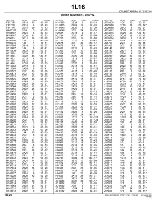 1L16
COLHEITADEIRA 1175/1175H
INDICE NUMERICO - CONTIN.
NR.PECA GRID ITEM PAGINA NR.PECA GRID ITEM PAGINA NR.PECA GRID ITEM PAGINA
F3171R H144385 JD10238
2B10 2B24 1C6
10 3 13
50 - 19 50 - 33 20 - 37
F3171R H145335 JD29980
2B14 2B24 1F16
6 16 18
50 - 23 50 - 33 20 - 127
F3171R H146640 JD29980
2E15 2B20 2B12
29 6 8
70 - 13 50 - 29 50 - 21
HA00101 H146646 JD33012
2I24 2C2 3C20
3 24 12
80 - 55 50 - 35 120 - 17
H103167 H20551 JD33015
2B24 2C14 3C20
6 2 24
50 - 33 50 - 47 120 - 17
H103167 H22784 JD39053
2C20 2D2 3C20
11 37 28
50 - 53 50 - 59 120 - 17
H10613 H22785 JD39104
3D11 2D2 3B10
16 19 6
120 - 35 50 - 59 110 - 21
H106246 H23125 JD5581
1J7 1C10 2I24
7 1 5
40 - 39 20 - 41 80 - 55
H106246 H28678 JD5707
1J9 3I3 2I24
1 30 9
40 - 41 140 - 47 80 - 55
H107504 H28679 JD7502
2B18 3I3 2C2
3 30 11
50 - 27 140 - 47 50 - 35
H110207 H30463 JD8147
1J9 2C10 2C2
5 9 5
40 - 41 50 - 43 50 - 35
H110539 H31263 JD8182
2B22 2D2 2B24
23 40 5
50 - 31 50 - 59 50 - 33
H11360 H31264 JD8223
3E16 2D2 2B24
31 39 4
130 - 5 50 - 59 50 - 33
H11360 H32057 JD8237
3E22 2C20 2B22
45 25 29
130 - 11 50 - 53 50 - 31
H11492 H32572 JD8257
2D15 1E13 2B22
4 1 18
60 - 9 20 - 97 50 - 31
H11493 H33395 JD8267
2D15 3E2 2B24
6 9 19
60 - 9 120 - 51 50 - 33
H11496 H33491 JD8548
2C20 2C20 2B8
20 8 21
50 - 53 50 - 53 50 - 17
H115052 H33500 JD8947
2A19 2C18 2B22
9 10 19
50 - 3 50 - 51 50 - 31
H115060 H34482 JD8979
2A20 1F12 2B24
5 5 20
50 - 4 20 - 123 50 - 33
H126572 H34570 JD9113
2C2 4C17 2B3
13 2 6
50 - 35 150 - 49 50 - 12
H126573 H35244 JD9133
2C2 1B14 2A19
13 7 3
50 - 35 20 - 19 50 - 3
H126575 H36519 JD9913
2C2 2C20 2C12
13 26 23
50 - 35 50 - 53 50 - 45
H129525 H63271 J16160
2B22 2A19 2F14
36 11 66
50 - 31 50 - 3 70 - 39
H129558 H63271 J16160
2B24 2A20 2F16
1 8 51
50 - 33 50 - 4 70 - 41
H129564 H63271 J16160
2B22 2A21 3D23
26 11 2
50 - 31 50 - 5 120 - 47
H129564 H63271 J16160
2B24 2A23 3E18
12 11 25
50 - 33 50 - 7 130 - 7
H129565 H63271 J16931
2B22 2A25 2I19
25 3 8
50 - 31 50 - 9 80 - 49
H130407 H63271 J16931
2C2 2B4 3H22
7 7 22
50 - 35 50 - 13 140 - 41
H131296 H63288 J52521
2B22 2B5 1I10
8 13 4
50 - 31 50 - 14 40 - 13
H131754 H63289 J53070
2C4 2B5 1H24
2 14 4
50 - 37 50 - 14 40 - 3
H132554 H64813 J53618
2C2 2B3 1B6
15 2 4
50 - 35 50 - 12 20 - 11
H132892 H75179 J53700
2B22 2C20 1H24
11 10 9
50 - 31 50 - 53 40 - 3
H132892 H75180 J55427
2B24 2C20 2I22
17 14 15
50 - 33 50 - 53 80 - 53
H132893 H75358 J55731
2B22 2B22 1G20
11 20 5
50 - 31 50 - 31 30 - 17
H132893 H75700 J55887
2B24 2B20 1C6
17 19 8
50 - 33 50 - 29 20 - 37
H132894 H76152 J55904
2B22 2B20 2I22
11 7 10
50 - 31 50 - 29 80 - 53
H132894 H76933 J55967
2B24 3G15 1G10
17 24 12
50 - 33 140 - 7 30 - 7
H133010 H78856 J55968
2B24 1F12 1G20
13 6 12
50 - 33 20 - 123 30 - 17
H133202 H80197 J56140
2C2 1F12 1H8
17 4 1
50 - 35 20 - 123 30 - 31
H133229 H82165 J56207
2C4 2C20 1B4
4 13 21
50 - 37 50 - 53 20 - 9
H133231 H82232 J56208
2C4 2B22 1C2
3 16 5
50 - 37 50 - 31 20 - 33
H133351 H82233 J56280
2D21 2B22 1B8
9 17 2
60 - 15 50 - 31 20 - 13
H133352 H82234 J56503
2B20 2B22 1B14
6 15 13
50 - 29 50 - 31 20 - 19
H133645 H84413 J56504
1J4 3G22 1B6
10 34 2
40 - 35 140 - 15 20 - 11
H134444 H84666 J56513
2C4 2C12 1B22
6 10 2
50 - 37 50 - 45 20 - 28
H134531 H84990 J56513
2C4 3G22 1D2
1 31 7
50 - 37 140 - 15 20 - 59
H135109 H85988 J56583
2B20 2C10 1B2
11 14 1
50 - 29 50 - 43 20 - 6
H135112 H85989 J56598
2B20 2C10 1I5
10 19 2
50 - 29 50 - 43 40 - 8
H135500 H85996 J56599
2B4 2C12 1I5
8 13 3
50 - 13 50 - 45 40 - 8
H135508 H86005 J56701
2B3 2C12 1I10
17 30 15
50 - 12 50 - 45 40 - 13
H135509 H86008 J56712
2B3 2C12 1B4
16 17 18
50 - 12 50 - 45 20 - 9
H135570 H86011 J56740
2A25 2C11 1B5
9 3 6
50 - 9 50 - 44 20 - 10
H135571 H86012 J56760
2B3 2C11 1C6
7 16 4
50 - 12 50 - 44 20 - 37
H135942 H88783 J56786
2B24 3G24 1G10
11 13 6
50 - 33 140 - 17 30 - 7
H135944 H89524 J56844
2B24 3E10 1H8
14 10 3
50 - 33 120 - 59 30 - 31
H136017 H91812 J56917
2C2 3H22 1H8
9 31 14
50 - 35 140 - 41 30 - 31
H136018 H92184 J56917
2D21 2C2 1H9
4 25 12
60 - 15 50 - 35 30 - 32
H137334 H92308 J56979
2B20 2C2 1G6
16 26 13
50 - 29 50 - 35 30 - 3
H140135 H94623 J57017
2E21 1H11 1F7
3 13 22
70 - 20 30 - 35 20 - 117
H140227 H94623 J57019
2B24 1J7 1F7
9 20 2
50 - 33 40 - 39 20 - 117
H140228 H94623 J57022
2B20 3A19 1C6
12 25 7
50 - 29 110 - 3 20 - 37
H140289 H94623 J57023
2B20 3A21 1F7
1 38 6
50 - 29 110 - 5 20 - 117
H140313 JD10046 J57024
2B22 3C20 1F7
30 39 7
50 - 31 120 - 17 20 - 117
H140314 JD10052 J57025
2B22 2C6 1F7
7 6 5
50 - 31 50 - 39 20 - 117
H141963 JD10052 J57032
2B22 2C8 1G20
24 9 7
50 - 31 50 - 41 30 - 17
H142031 JD10058 J57037
2B22 1D24 1F7
13 8 34
50 - 31 20 - 81 20 - 117
H143312 JD10182 J57038
2B22 2B22 1F7
9 28 30
50 - 31 50 - 31 20 - 117
180-20 COLHEITADEIRA 1175/1175H PC9185 (01-AUG-02)
PN=826
 
