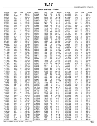 1L17
COLHEITADEIRA 1175/1175H
INDICE NUMERICO - CONTIN.
NR.PECA GRID ITEM PAGINA NR.PECA GRID ITEM PAGINA NR.PECA GRID ITEM PAGINA
J57039 L19362 N196034
1F7 2K5 2B3
35 15 11
20 - 117 90 - 23 50 - 12
J57045 L19362 N197422
1G20 2K7 2C2
11 8 16
30 - 17 90 - 25 50 - 35
J57054 L19362 N274892
1E17 2K16 2B20
3 15 13
20 - 101 90 - 34 50 - 29
J57054 L19362 N48000
1G8 3D19 2A20
10 16 2
30 - 5 120 - 43 50 - 4
J57059 L19362L N48000
1H8 2F2 2A22
4 3 11
30 - 31 70 - 27 50 - 6
J57060 L19366 PK1103H
1H8 2J24 3D8
13 30 21
30 - 31 90 - 17 120 - 31
J57061 L19366 PK1103H
1H8 2K3 3D11
9 1 27
30 - 31 90 - 20 120 - 35
J57062 L19366 PK1931H
1H8 2K13 3D9
10 13 11
30 - 31 90 - 31 120 - 32
J57063 L19366 PS519135
1H8 2K15 3I3
11 2 35
30 - 31 90 - 33 140 - 47
J57066 L19366 PS530303
1I10 3G17 3H22
7 22 1
40 - 13 140 - 9 140 - 41
J57074 L20507 P35017
1F8 3D15 4C15
2 4 25
20 - 118 120 - 39 150 - 47
J57075 L20624 P42100
1F8 3D23 3D8
1 14 22
20 - 118 120 - 47 120 - 31
J57081 L20624 P42100
1I8 3E18 3D11
5 38 30
40 - 11 130 - 7 120 - 35
J57082 L20624 P42100H
1F7 3E22 4C11
21 27 15
20 - 117 130 - 11 150 - 43
J57094 L29226 P42669H
1C2 2C22 2C20
4 11 16
20 - 33 50 - 55 50 - 53
J57096 L29227 P43969
1I8 2C22 2B22
6 10 27
40 - 11 50 - 55 50 - 31
J57097 L38847 P46356H
1H24 4B22 2C20
3 1 27
40 - 3 150 - 29 50 - 53
J57148 L38851 P46413H
1G20 4B22 2C14
7 2 14
30 - 17 150 - 29 50 - 47
J57155 L51180 P48403
1H24 3E2 2A19
5 14 16
40 - 3 120 - 51 50 - 3
J58263 L53831 P48628
1E9 1E2 2I22
1 8 4
20 - 93 20 - 85 80 - 53
L110777 L53831 P48666
1D24 1F7 2C18
10 31 5
20 - 81 20 - 117 50 - 51
L110930 L57373 P48691H
4D22 1E2 2C11
21 18 4
150 - 79 20 - 85 50 - 44
L111120 L63816 P48769
1D24 1E2 2D15
2 17 20
20 - 81 20 - 85 60 - 9
L111293 L63816 P49116
1D22 1F7 2C20
2 27 4
20 - 79 20 - 117 50 - 53
L111294 L63817 P49117H
1D24 1E2 2C20
6 16 4
20 - 81 20 - 85 50 - 53
L111801 L63817 P49118H
1E4 1F7 2C20
1 26 4
20 - 87 20 - 117 50 - 53
L111857 L64171 P49119H
1D24 1E2 2C20
5 21 4
20 - 81 20 - 85 50 - 53
L111902 L64171 P49128H
1D22 1F7 2C22
5 32 3
20 - 79 20 - 117 50 - 55
L112545 L64995 P49129H
1D25 2I22 2C22
3 13 3
20 - 82 80 - 53 50 - 55
L113437 L65383 P49130H
4D22 1E13 2C22
3 3 3
150 - 79 20 - 97 50 - 55
L113439 L78690 P49131H
4D22 4D22 2C22
4 24 3
150 - 79 150 - 79 50 - 55
L113441 L78691 P49545
4D22 4D22 3B10
1 15 20
150 - 79 150 - 79 110 - 21
L113717 L78852 P49545
4D22 2J16 3D9
6 6 6
150 - 79 90 - 9 120 - 32
L113718 L79336 P50456
4D22 1I22 1F12
7 8 3
150 - 79 40 - 27 20 - 123
L113907 L79336 P51212
4D22 2F19 4D4
18 24 8
150 - 79 70 - 45 150 - 61
L113908 L79336 P51212
4D22 2F23 4D6
17 12 3
150 - 79 70 - 49 150 - 63
L114515 L79432 RE12363
1E2 4D22 1J11
14 22 29
20 - 85 150 - 79 40 - 43
L115093 L79433 RE13571
1E2 4D22 1B16
2 23 2
20 - 85 150 - 79 20 - 21
L12731 L79513 RE15490
2K9 1E2 1B21
13 19 11
90 - 27 20 - 85 20 - 27
L12731 L79513 RE16494
2K17 1F7 1B18
6 40 5
90 - 35 20 - 117 20 - 23
L12731 L79515 RE19797
2K18 1E2 1E14
6 13 7
90 - 36 20 - 85 20 - 98
L18453 L79903 RE19797
3B4 1E2 1H6
2 9 2
110 - 14 20 - 85 30 - 29
L18453 L79903 RE19799
3C22 1F7 1E14
8 33 9
120 - 19 20 - 117 20 - 98
L18889 M3332T RE19800
3B10 2D15 1E14
11 11 10
110 - 21 60 - 9 20 - 98
L18947 M3636T RE19800
3G17 1H22 1H6
23 1 5
140 - 9 40 - 1 30 - 29
L18947L M3827T RE20901
3I7 2C10 1H6
20 7 4
140 - 51 50 - 43 30 - 29
L18955 M41029 RE22152
2E22 2B22 1B25
1 34 12
70 - 21 50 - 31 20 - 31
L18955 M4237T RE22153
2H15 2A19 1B25
12 4 11
80 - 19 50 - 3 20 - 31
L18955 M43551 RE22155
3A19 1G6 1B25
17 5 2
110 - 3 30 - 3 20 - 31
L18955 M831T RE22744
3A21 2D15 1H4
30 12 6
110 - 5 60 - 9 30 - 26
L18955 M833T RE23181
3C13 2D15 1G6
11 14 6
120 - 10 60 - 9 30 - 3
L18955 N102039 RE26291
3G25 2B20 1G6
11 4 3
140 - 18 50 - 29 30 - 3
L18955 N103659 RE27348
3H1 3B16 1B18
10 6 3
140 - 19 110 - 27 20 - 23
L18955 N126586 RE27349
3H22 2A22 1B18
49 22 3
140 - 41 50 - 6 20 - 23
L18955 N126599 RE27351
3H24 2A19 1B16
12 14 3
140 - 43 50 - 3 20 - 21
L18955 N126599 RE27352
4B2 2A20 1B16
9 4 1
150 - 9 50 - 4 20 - 21
L19105 N126609 RE27353
3B12 2A19 1B16
15 13 1
110 - 23 50 - 3 20 - 21
L19162 N126609 RE27358
2E8 2A20 1B18
33 3 3
70 - 5 50 - 4 20 - 23
L19162 N126612 RE27359
2K9 2A20 1B16
5 13 3
90 - 27 50 - 4 20 - 21
L19162 N126621 RE27360
3B12 2A25 1B16
16 13 1
110 - 23 50 - 9 20 - 21
L19219 N126622 RE27364
3G17 2A25 1B18
24 8 3
140 - 9 50 - 9 20 - 23
L19219L N126637 RE27366
3I7 2A25 1B16
21 2 3
140 - 51 50 - 9 20 - 21
L19358 N126641 RE27368
3D13 2A22 1B16
9 2 1
120 - 37 50 - 6 20 - 21
L19358 N126654 RE31323
3D21 2B5 1B12
2 4 2
120 - 45 50 - 14 20 - 17
L19362 N12679 RE31617
2F14 2D21 1B12
33 8 4
70 - 39 60 - 15 20 - 17
L19362 N128541 RE31617
2F16 2B5 1C14
35 5 4
70 - 41 50 - 14 20 - 45
L19362 N130510 RE31929
2J24 2B5 1C2
3 8 6
90 - 17 50 - 14 20 - 33
COLHEITADEIRA 1175/1175H PC9185 (01-AUG-02) 180-21
PN=827
 