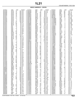 1L21
COLHEITADEIRA 1175/1175H
INDICE NUMERICO - CONTIN.
NR.PECA GRID ITEM PAGINA NR.PECA GRID ITEM PAGINA NR.PECA GRID ITEM PAGINA
S01349 S04449 S18251
3H15 2K5 2J24
14 6 22
140 - 34 90 - 23 90 - 17
S01349 S04449 S18251
3H16 2K7 2K2
13 25 28
140 - 35 90 - 25 90 - 19
S01350 S04607 S18251
3H15 2J16 2K5
16 15 22
140 - 34 90 - 9 90 - 23
S01350 S04620 S20092
3H16 2J16 4C17
12 34 15
140 - 35 90 - 9 150 - 49
S01351 S04624 S20123
3H15 2J16 1F16
15 25 25
140 - 34 90 - 9 20 - 127
S01351 S04762 S20180
3H16 3B12 1J13
11 31 11
140 - 35 110 - 23 40 - 45
S01353 S04790 TY16004
3H15 3E10 1E6
11 13 2
140 - 34 120 - 59 20 - 89
S01353 S04790 TY16004
3H16 3G5 1F25
7 14 2
140 - 35 130 - 46 20 - 136
S01355 S04794 TY16034
3H15 3H5 1F25
12 16 1
140 - 34 140 - 23 20 - 136
S01357 S04794 TY16036
2C14 3H7 1E6
21 18 1
50 - 47 140 - 25 20 - 89
S01357 S04800 TY16175
2E15 2J24 1E6
34 23 3
70 - 13 90 - 17 20 - 89
S01357 S04800 TY16175
2E18 2K2 1F25
15 20 3
70 - 16 90 - 19 20 - 136
S01357 S04814 TY6304
2F4 3B12 1D18
12 9 3
70 - 29 110 - 23 20 - 75
S01357 S04822 TY6304
2F6 3B12 1D21
5 30 6
70 - 31 110 - 23 20 - 78
S01357 S04823 TY6304
2G2 3B12 1F4
13 11 1
70 - 53 110 - 23 20 - 113
S01357 S04843 TY6333
2G4 2J24 1F5
2 14 1
70 - 55 90 - 17 20 - 114
S01357 S04844 TY9374
2G8 2J24 1C13
23 35 6
70 - 59 90 - 17 20 - 44
S01357 S04862 TY9375
2G10 2K2 1C13
10 10 6
70 - 61 90 - 19 20 - 44
S01357 S04862 T122075
2G12 2K5 1D6
35 7 4
70 - 63 90 - 23 20 - 63
S01357 S04863 T122075
3A23 2J24 1F2
4 7 27
110 - 7 90 - 17 20 - 111
S01358 S04864 T13254
2C14 3G5 1G10
20 13 5
50 - 47 130 - 46 30 - 7
S01358 S04884 T13254
2E15 3G5 1G20
33 11 13
70 - 13 130 - 46 30 - 17
S01358 S04964 T13254
2E18 1I18 1H8
14 3 2
70 - 16 40 - 22 30 - 31
S01358 S05271 T14050
2F4 3G5 1E9
11 3 13
70 - 29 130 - 46 20 - 93
S01358 S06023 T14050
2F6 3B7 1E9
4 7 22
70 - 31 110 - 17 20 - 93
S01358 S06100 T14264
2G2 1H15 1E2
14 16 24
70 - 53 30 - 39 20 - 85
S01358 S06100 T16318
2G4 2F10 1G18
3 9 2
70 - 55 70 - 35 30 - 15
S01358 S06100 T17148
2G8 2F12 2J16
22 7 5
70 - 59 70 - 37 90 - 9
S01358 S06100 T18891
2G10 2F14 1A24
9 52 8
70 - 61 70 - 39 20 - 3
S01358 S06100 T18891
2G12 2F21 1C17
34 22 8
70 - 63 70 - 47 20 - 49
S01358 S06100 T19044
3A23 2F21 1C3
3 43 1
110 - 7 70 - 47 20 - 34
S01389 S06100 T19832
2G6 2F23 2B3
25 14 10
70 - 57 70 - 49 50 - 12
S01391 S06100 T20034
2E8 2F23 1B1
20 28 4
70 - 5 70 - 49 20 - 5
S01391 S06100 T20034
2F10 2F25 1D16
6 15 4
70 - 35 70 - 51 20 - 73
S01391 S06100 T20046
2F12 2G6 1B14
5 26 6
70 - 37 70 - 57 20 - 19
S01391 S06100 T20070
2F21 2G8 1B10
4 20 2
70 - 47 70 - 59 20 - 15
S01391 S06100 T20072
2G6 2G10 1B10
24 3 4
70 - 57 70 - 61 20 - 15
S01391 S06100 T20073
2G8 2G12 1B11
32 19 10
70 - 59 70 - 63 20 - 16
S01391 S06100 T20090
2G10 2G16 1B5
17 35 5
70 - 61 70 - 67 20 - 10
S01391 S06157 T20094
2G12 3G4 1B14
24 3 4
70 - 63 130 - 45 20 - 19
S01392 S06158 T20166
2G8 3G4 1A25
34 2 3
70 - 59 130 - 45 20 - 4
S01392 S06185 T20168
2G10 2E24 1A24
36 3 10
70 - 61 70 - 23 20 - 3
S01393 S062015 T20168
2G6 1F7 1C17
2 46 18
70 - 57 20 - 117 20 - 49
S01393 S06215 T20217
2G8 1H11 1B14
34 27 11
70 - 59 30 - 35 20 - 19
S01393 S06215 T20243
2G10 2B12 1C6
36 15 1
70 - 61 50 - 21 20 - 37
S02050 S06215 T20280
3E20 2B16 1B4
11 14 20
130 - 9 50 - 25 20 - 9
S02058 S06215 T20298
3E20 2I14 1B21
18 1 8
130 - 9 80 - 43 20 - 27
S02083 S09042 T20310
3E14 1F16 1B11
1 19 9
130 - 3 20 - 127 20 - 16
S02083 S09042 T20314
3F2 2B12 1B11
3 9 4
130 - 15 50 - 21 20 - 16
S02115 S09042 T20314
3E14 4C25 1C12
5 11 4
130 - 3 150 - 57 20 - 43
S02115 S09043 T20315
3E24 1F16 1B11
27 17 7
130 - 13 20 - 127 20 - 16
S03028 S09044 T20316
3F25 1F16 1B11
4 27 3
130 - 40 20 - 127 20 - 16
S03028 S09044 T20316
3G3 4C25 1C12
21 21 3
130 - 44 150 - 57 20 - 43
S03029 S09055 T20328
3F17 1F18 1B7
22 1 4
130 - 31 20 - 129 20 - 12
S03064 S09055 T20336
3G2 4D2 1B4
25 11 10
130 - 43 150 - 59 20 - 9
S03066 S09056 T20364
3G2 1F16 1B4
7 8 15
130 - 43 20 - 127 20 - 9
S03095 S11045 T21814T
2I4 3H25 2E15
8 14 28
80 - 33 140 - 44 70 - 13
S04028 S13004 T21815
2F2 3D25 2E17
9 1 19
70 - 27 120 - 49 70 - 15
S04028 S15039 T21815T
2F8 2C12 2E15
5 19 26
70 - 33 50 - 45 70 - 13
S04277 S15039 T21816T
2D19 2D17 2E15
23 18 21
60 - 13 60 - 11 70 - 13
S04283 S17044 T22101T
1H17 1F20 2E15
15 21 15
30 - 41 20 - 131 70 - 13
S04406 S17044 T22473
2K7 2J4 1H8
4 11 17
90 - 25 80 - 59 30 - 31
S04443 S17045 T22473
2J24 4C17 1H17
26 12 1
90 - 17 150 - 49 30 - 41
S04443 S17053 T23260
2K5 1F20 1B4
21 12 7
90 - 23 20 - 131 20 - 9
S04449 S17053 T23435
1J7 4C17 1A24
22 17 17
40 - 39 150 - 49 20 - 3
S04449 S17072 T23442
2J24 1H15 1A25
5 24 5
90 - 17 30 - 39 20 - 4
S04449 S17072 T23474
2K2 2G4 1A24
24 10 11
90 - 19 70 - 55 20 - 3
COLHEITADEIRA 1175/1175H PC9185 (01-AUG-02) 180-25
PN=831
 