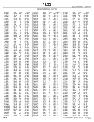 1L22
COLHEITADEIRA 1175/1175H
INDICE NUMERICO - CONTIN.
NR.PECA GRID ITEM PAGINA NR.PECA GRID ITEM PAGINA NR.PECA GRID ITEM PAGINA
T23474 Z10081 Z12780
1C17 3D22 2B22
19 8 21
20 - 49 120 - 46 50 - 31
T24472 Z10248 Z12781
1E15 2K5 2B24
5 26 14
20 - 99 90 - 23 50 - 33
T24472 Z10418 Z20084
1H9 3D11 3C13
7 18 4
30 - 32 120 - 35 120 - 10
T24527 Z10674 Z20127
2C18 2K5 3D4
26 28 12
50 - 51 90 - 23 120 - 27
T24652 Z10683 Z20127
3C20 3B10 3I5
10 21 13
120 - 17 110 - 21 140 - 49
T25469 Z10698 Z20154
1C2 2D17 3D15
3 22 12
20 - 33 60 - 11 120 - 39
T25484 Z10742 Z20307
1C6 3I3 3D2
2 31 4
20 - 37 140 - 47 120 - 25
T25485 Z10749 Z20308
1C6 3B12 3D2
3 3 5
20 - 37 110 - 23 120 - 25
T25922 Z10775 Z20367
2C10 3B8 2H2
16 13 2
50 - 43 110 - 18 80 - 5
T26321 Z10846 Z20367
1B2 3F2 2H4
4 24 28
20 - 6 130 - 15 80 - 7
T26327 Z10860 Z20367
1B1 3G17 2H6
1 1 18
20 - 5 140 - 9 80 - 9
T27461 Z10880 Z20367
1G10 3F19 2I10
2 16 17
30 - 7 130 - 33 80 - 39
T27658 Z10914 Z20367
1B4 3D9 3A19
3 10 9
20 - 9 120 - 32 110 - 3
T28862 Z10928 Z20367
1C25 2C20 3A21
4 28 14
20 - 57 50 - 53 110 - 5
T29394 Z10957 Z20367
2C22 3C25 3F6
9 22 3
50 - 55 120 - 23 130 - 19
T29969 Z10964 Z20367
1E13 2C22 3F9
11 7 2
20 - 97 50 - 55 130 - 23
T29969 Z10994 Z20418
1F7 3C14 3E20
38 9 22
20 - 117 120 - 11 130 - 9
T29969 Z10999 Z20418
1H8 3G22 3E24
5 5 9
30 - 31 140 - 15 130 - 13
T30818 Z11065 Z20523
1G8 3F9 3E16
5 19 29
30 - 5 130 - 23 130 - 5
T31174 Z11068 Z20575
1H9 3D19 3D19
4 32 29
30 - 32 120 - 43 120 - 43
T31306 Z11098 Z20610
1C2 3C22 3E24
11 11 17
20 - 33 120 - 19 130 - 13
T49189 Z11101 Z20619
2D13 2E17 3E16
6 13 34
60 - 7 70 - 15 130 - 5
T58477 Z11109 Z20619
1B23 2E8 3E22
4 7 35
20 - 29 70 - 5 130 - 11
T58477 Z11132 Z20912
1C13 3C20 2H2
5 26 26
20 - 44 120 - 17 80 - 5
T70659 Z11134 Z20912
2B10 3C20 2H4
19 18 13
50 - 19 120 - 17 80 - 7
T70659 Z11139 Z20913
2G6 2B8 2H2
22 23 15
70 - 57 50 - 17 80 - 5
T76836 Z11149 Z20913
2B20 3I3 2H4
5 30 4
50 - 29 140 - 47 80 - 7
T77613 Z11184 Z20915
1E21 3B8 2H2
4 6 23
20 - 106 110 - 18 80 - 5
T77613 Z11184 Z21325
2B6 3E18 3F17
11 16 1
50 - 15 130 - 7 130 - 31
T77613 Z11184 Z21596
2E17 3F2 2D8
28 23 4
70 - 15 130 - 15 60 - 2
T77613 Z11214 Z21596
2E19 3D21 3I1
17 16 6
70 - 17 120 - 45 140 - 45
T77613 Z11278 Z21660
2F19 3C16 3D23
25 13 17
70 - 45 120 - 13 120 - 47
T77613 Z11298 Z21764
2F19 2C18 1H17
26 12 19
70 - 45 50 - 51 30 - 41
T77613 Z11299 Z21764
2F23 2C18 2C15
26 14 1
70 - 49 50 - 51 50 - 48
T77613 Z11325 Z21822
2F25 2K3 2K5
17 2 24
70 - 51 90 - 20 90 - 23
T77613 Z11331 Z22027
2G12 3C12 2G8
39 13 8
70 - 63 120 - 9 70 - 59
T77814 Z11331 Z22027
2E15 3C16 2G10
37 18 21
70 - 13 120 - 13 70 - 61
T77814 Z11335 Z22027
2E18 3D13 2G12
17 8 8
70 - 16 120 - 37 70 - 63
T77814 Z11337 Z22027
2F6 3E18 2H2
23 1 8
70 - 31 130 - 7 80 - 5
T77814 Z11338 Z22027
2G2 3E18 2H4
16 15 11
70 - 53 130 - 7 80 - 7
T77814 Z11354 Z22052
2G4 3G5 3G19
13 7 7
70 - 55 130 - 46 140 - 11
T77857 Z11355 Z22116
1F10 3C20 3C22
11 21 15
20 - 121 120 - 17 120 - 19
T77857 Z11374 Z22335
2E8 3D9 3E13
36 20 20
70 - 5 120 - 32 130 - 2
T77857 Z11375 Z22572
2F10 3D8 2J24
13 32 45
70 - 35 120 - 31 90 - 17
T77857 Z11409 Z22701
2F10 2C8 3E6
18 11 9
70 - 35 50 - 41 120 - 55
T77857 Z11441 Z22701
2F12 3D19 3E8
21 34 11
70 - 37 120 - 43 120 - 57
T77857 Z11442 Z22768
2F21 3D21 3C15
44 11 14
70 - 47 120 - 45 120 - 12
T77858 Z11467 Z22768
2B10 3B4 3E3
16 19 11
50 - 19 110 - 14 120 - 52
T77858 Z11500 Z22768
2B14 3B8 3E4
20 5 17
50 - 23 110 - 18 120 - 53
T77858 Z11501 Z22770
2G6 3B8 3E3
28 7 5
70 - 57 110 - 18 120 - 52
T77932 Z11501 Z22787
1F7 3E18 3E13
48 15 6
20 - 117 130 - 7 130 - 2
T77932 Z11519 Z23029
2E8 2K2 2G24
37 6 4
70 - 5 90 - 19 80 - 3
T77932 Z11533 Z23034
2F16 2K13 2H6
22 4 25
70 - 41 90 - 31 80 - 9
T77932 Z11542 Z23433
2G6 3C10 2J24
27 1 9
70 - 57 120 - 7 90 - 17
T78716 Z11562 Z23436
2F21 3C25 2J24
46 21 8
70 - 47 120 - 23 90 - 17
T81493 Z11571 Z23954
2B20 3C17 2G8
15 14 8
50 - 29 120 - 14 70 - 59
U10746 Z11573 Z23954
2B24 3C17 2G10
2 12 21
50 - 33 120 - 14 70 - 61
U10776 Z11580 Z23954
2B24 3C18 2G12
18 6 8
50 - 33 120 - 15 70 - 63
U11017 Z11582 Z23954
2C10 3C18 2H2
13 15 8
50 - 43 120 - 15 80 - 5
U13486 Z11583 Z23954
3A23 3C18 2H4
11 18 11
110 - 7 120 - 15 80 - 7
U13639R Z11687 Z24489
2B16 3E18 3B12
11 16 5
50 - 25 130 - 7 110 - 23
U13639R Z11748 Z24651
2E17 2B8 2E8
20 14 34
70 - 15 50 - 17 70 - 5
U13639R Z11749 Z24651
2E19 2B8 2J24
10 20 43
70 - 17 50 - 17 90 - 17
U17409 Z11852 Z24862
2B5 3A19 3B10
12 2 12
50 - 14 110 - 3 110 - 21
U40729 Z11852 Z25462
2B5 3A21 2F14
7 4 23
50 - 14 110 - 5 70 - 39
Z10008 Z11852 Z25462
3D9 3C5 2F16
19 14 29
120 - 32 120 - 2 70 - 41
Z10079 Z12156 Z25462
3D22 3C20 2H11
5 5 16
120 - 46 120 - 17 80 - 15
180-26 COLHEITADEIRA 1175/1175H PC9185 (01-AUG-02)
PN=832
 
