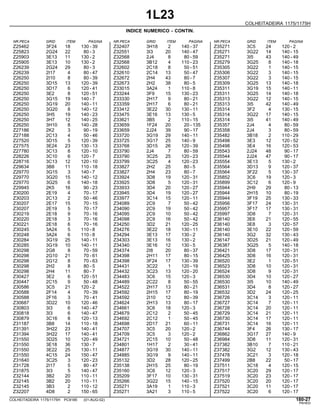 1L23
COLHEITADEIRA 1175/1175H
INDICE NUMERICO - CONTIN.
NR.PECA GRID ITEM PAGINA NR.PECA GRID ITEM PAGINA NR.PECA GRID ITEM PAGINA
Z25462 Z32407 Z35271
3F24 3H18 3C5
18 2 24
130 - 39 140 - 37 120 - 2
Z25823 Z32551 Z35271
2G24 3I3 3G22
22 20 14
80 - 3 140 - 47 140 - 15
Z25903 Z32568 Z35271
3E13 2J4 3I5
11 8 43
130 - 2 80 - 59 140 - 49
Z25905 Z32568 Z35279
3E13 3B12 3G25
10 4 8
130 - 2 110 - 23 140 - 18
Z26239 Z32602 Z35305
2G24 2C18 3G22
29 8 1
80 - 3 50 - 51 140 - 15
Z26239 Z32610 Z35306
2I17 2C14 3G22
4 13 3
80 - 47 50 - 47 140 - 15
Z26250 Z32672 Z35307
2I10 2H4 3G22
8 43 3
80 - 39 80 - 7 140 - 15
Z26250 Z32673 Z35309
3D15 2H2 3G25
13 38 13
120 - 39 80 - 5 140 - 18
Z26250 Z33015 Z35311
3D17 3A24 3G19
6 1 15
120 - 41 110 - 8 140 - 11
Z26250 Z33244 Z35311
3E2 3F9 3G25
8 15 14
120 - 51 130 - 23 140 - 18
Z26250 Z33330 Z35313
3G15 2H17 3G22
19 9 12
140 - 7 80 - 21 140 - 15
Z26250 Z33359 Z35313
3G19 2H17 3I5
20 6 42
140 - 11 80 - 21 140 - 49
Z26250 Z33412 Z35314
3G20 3E22 3F2
8 30 4
140 - 12 130 - 11 130 - 15
Z26250 Z33475 Z35314
3H5 3E16 3G22
19 13 17
140 - 23 130 - 5 140 - 15
Z26250 Z33621 Z35314
3H7 3B5 3I5
12 2 41
140 - 25 110 - 15 140 - 49
Z26250 Z33659 Z35357
3H10 1F24 2J4
8 20 4
140 - 28 20 - 135 80 - 59
Z27186 Z33659 Z35358
2K2 2J24 2J4
3 39 3
90 - 19 90 - 17 80 - 59
Z27188 Z33720 Z35482
2C13 3G19 3B18
4 29 2
50 - 46 140 - 11 110 - 29
Z27520 Z33725 Z35498
3D15 3G17 3E3
5 25 12
120 - 39 140 - 9 120 - 52
Z27575 Z33768 Z35498
3E24 3D15 3E4
23 26 16
130 - 13 120 - 39 120 - 53
Z27780 Z33790 Z35543
3C13 2J4 2J24
8 7 48
120 - 10 80 - 59 90 - 17
Z28226 Z33790 Z35544
3C10 3C25 2J24
6 25 47
120 - 7 120 - 23 90 - 17
Z28716 Z33799 Z35554
3C13 3C25 3E13
12 4 5
120 - 10 120 - 23 130 - 2
Z29634 Z33827 Z35564
3B8 2H2 3D13
11 25 9
110 - 18 80 - 5 120 - 37
Z29770 Z33827 Z35564
3G15 2H4 3F22
3 23 5
140 - 7 80 - 7 130 - 37
Z29770 Z33924 Z35852
3G20 3D8 3C6
15 19 19
140 - 12 120 - 31 120 - 3
Z29770 Z33925 Z35899
3G25 3D8 3C12
6 5 6
140 - 18 120 - 31 120 - 9
Z29945 Z33933 Z35944
2K5 3D4 2H9
16 20 29
90 - 23 120 - 27 80 - 13
Z30200 Z33945 Z35944
2E19 3D4 2H15
4 19 10
70 - 17 120 - 27 80 - 19
Z30203 Z33977 Z35944
2C13 3C14 3F19
2 15 25
50 - 46 120 - 11 130 - 33
Z30207 Z34089 Z35956
2E17 2C9 3F17
15 7 24
70 - 15 50 - 42 130 - 31
Z30207 Z34090 Z35957
2E19 2C9 3F17
5 19 17
70 - 17 50 - 42 130 - 31
Z30219 Z34095 Z35997
2E18 2C9 3D8
9 10 7
70 - 16 50 - 42 120 - 31
Z30220 Z34098 Z36140
2E18 2C9 3E6
3 16 21
70 - 16 50 - 42 120 - 55
Z30221 Z34250 Z36140
2E18 3D2 3E8
6 21 3
70 - 16 120 - 25 120 - 57
Z30245 Z34276 Z36140
3A24 3E22 3E10
5 18 22
110 - 8 130 - 11 120 - 59
Z30248 Z34294 Z36140
3A24 3E13 3G2
6 17 32
110 - 8 130 - 2 130 - 43
Z30284 Z34303 Z36147
3G19 3E13 3D25
25 16 21
140 - 11 130 - 2 120 - 49
Z30285 Z34340 Z36387
3G19 3E16 3G25
10 12 5
140 - 11 130 - 5 140 - 18
Z30298 Z34374 Z36421
2G8 2I8 3D8
8 20 17
70 - 59 80 - 37 120 - 31
Z30298 Z34398 Z36425
2G10 2H11 3D8
21 17 16
70 - 61 80 - 15 120 - 31
Z30298 Z34398 Z36520
2G12 3F24 3E2
8 17 1
70 - 63 130 - 39 120 - 51
Z30298 Z34431 Z36523
2H2 3C22 3D8
8 1 10
80 - 5 120 - 19 120 - 31
Z30298 Z34432 Z36524
2H4 3C23 3D8
11 13 9
80 - 7 120 - 20 120 - 31
Z30427 Z34483 Z36530
3E2 3C6 3D4
6 15 10
120 - 51 120 - 3 120 - 27
Z30447 Z34489 Z36530
2C15 2C22 3I5
9 8 10
50 - 48 50 - 55 140 - 49
Z30586 Z34522 Z36531
3C5 2H17 3D4
21 13 8
120 - 2 80 - 21 120 - 27
Z30588 Z34592 Z36532
2F14 2H15 3D2
4 17 24
70 - 39 80 - 19 120 - 25
Z30588 Z34592 Z36726
2F16 2I10 3C14
3 12 3
70 - 41 80 - 39 120 - 11
Z30687 Z34624 Z36727
3D22 2H13 3C14
10 13 7
120 - 46 80 - 17 120 - 11
Z30803 Z34661 Z36728
3I3 3C6 3C14
6 18 20
140 - 47 120 - 3 120 - 11
Z30818 Z34679 Z36729
3I3 2C12 3C14
6 2 21
140 - 47 50 - 45 120 - 11
Z30879 Z34692 Z36730
3C16 2C12 3C14
8 1 17
120 - 13 50 - 45 120 - 11
Z31187 Z34698 Z36731
3B8 2D17 3C14
14 21 16
110 - 18 60 - 11 120 - 11
Z31391 Z34707 Z36744
3H22 3C5 3F4
23 20 26
140 - 41 120 - 2 130 - 17
Z31394 Z34709 Z36862
3H22 3C5 3G17
17 3 27
140 - 41 120 - 2 140 - 9
Z31550 Z34721 Z36984
3D25 2C15 3D8
10 10 11
120 - 49 50 - 48 120 - 31
Z31550 Z34801 Z37382
3E18 1H17 3B10
36 2 7
130 - 7 30 - 41 110 - 21
Z31550 Z34877 Z37382
3E22 3G19 3G2
25 30 12
130 - 11 140 - 11 130 - 43
Z31550 Z34885 Z37478
4C15 3G19 3C21
24 9 3
150 - 47 140 - 11 120 - 18
Z31640 Z35132 Z37499
3C25 3D2 2B8
3 28 22
120 - 23 120 - 25 50 - 17
Z31728 Z35138 Z37511
2I17 2H15 3C18
5 25 4
80 - 47 80 - 19 120 - 15
Z31875 Z35160 Z37517
3I3 3C6 3C20
5 12 29
140 - 47 120 - 3 120 - 17
Z32144 Z35209 Z37519
3B2 3F17 3C20
20 10 23
110 - 11 130 - 31 120 - 17
Z32145 Z35266 Z37520
3B2 3G22 3C20
20 15 20
110 - 11 140 - 15 120 - 17
Z32145 Z35271 Z37521
3B3 3A19 3C20
2 1 11
110 - 12 110 - 3 120 - 17
Z32207 Z35271 Z37522
4D8 3A21 3C20
2 3 6
150 - 65 110 - 5 120 - 17
COLHEITADEIRA 1175/1175H PC9185 (01-AUG-02) 180-27
PN=833
 