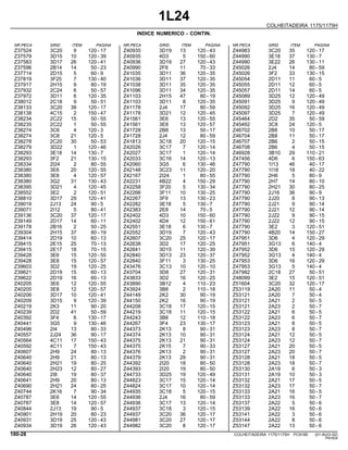 1L24
COLHEITADEIRA 1175/1175H
INDICE NUMERICO - CONTIN.
NR.PECA GRID ITEM PAGINA NR.PECA GRID ITEM PAGINA NR.PECA GRID ITEM PAGINA
Z37524 Z40935 Z44983
3C20 3D19 3C20
9 13 35
120 - 17 120 - 43 120 - 17
Z37579 Z40935 Z44990
3D15 4D3 3E18
10 5 37
120 - 39 150 - 60 130 - 7
Z37583 Z40936 Z44990
3D17 3D19 3E22
26 27 26
120 - 41 120 - 43 130 - 11
Z37596 Z40990 Z45026
2B14 2F8 2J4
14 11 14
50 - 23 70 - 33 80 - 59
Z37714 Z41035 Z45026
2D15 3D11 3F2
5 36 33
60 - 9 120 - 35 130 - 15
Z37819 Z41036 Z45054
3F25 3D11 2D11
7 37 11
130 - 40 120 - 35 60 - 5
Z37917 Z41038 Z45055
2H15 3D11 2D11
9 35 12
80 - 19 120 - 35 60 - 5
Z37932 Z41096 Z45057
2C24 3D11 2D11
6 34 14
50 - 57 120 - 35 60 - 5
Z37972 Z41103 Z45089
3D11 2H15 3D25
6 47 12
120 - 35 80 - 19 120 - 49
Z38012 Z41103 Z45091
2C18 3D11 3D25
9 8 9
50 - 51 120 - 35 120 - 49
Z38133 Z41178 Z45092
3C20 2J4 3D25
38 17 16
120 - 17 80 - 59 120 - 49
Z38138 Z41178 Z45097
4C15 3D21 3D25
2 12 7
150 - 47 120 - 45 120 - 49
Z38234 Z41561 Z45464
2C22 3E6 2D2
15 13 35
50 - 55 120 - 55 50 - 59
Z38235 Z41561 Z45492
2C22 3E8 3C8
1 13 24
50 - 55 120 - 57 120 - 5
Z38274 Z41728 Z46702
3C6 2B8 2B8
4 13 10
120 - 3 50 - 17 50 - 17
Z38274 Z41728 Z46704
3C8 2J4 2B8
21 12 11
120 - 5 80 - 59 50 - 17
Z38278 Z41813 Z46707
2C20 3C18 2B6
30 20 2
50 - 53 120 - 15 50 - 15
Z38279 Z42026 Z46708
3D22 3C17 2B6
1 7 4
120 - 46 120 - 14 50 - 15
Z38293 Z42027 Z46928
3E18 3C17 3B10
14 1 29
130 - 7 120 - 14 110 - 21
Z38293 Z42033 Z47456
3F2 3C16 4D6
21 14 6
130 - 15 120 - 13 150 - 63
Z38334 Z42060 Z47790
2I24 3G5 1I13
2 6 46
80 - 55 130 - 46 40 - 17
Z38380 Z42148 Z47790
3E6 3C23 1I18
20 11 18
120 - 55 120 - 20 40 - 22
Z38380 Z42167 Z47790
3E8 2I24 2H6
4 1 5
120 - 57 80 - 55 80 - 9
Z38380 Z42231 Z47790
3G2 4B22 2H7
31 4 14
130 - 43 150 - 29 80 - 10
Z38395 Z42258 Z47790
3D21 3F20 2H21
4 5 30
120 - 45 130 - 34 80 - 25
Z38552 Z42266 Z47790
3E2 3F11 2J16
2 10 36
120 - 51 130 - 25 90 - 9
Z38810 Z42267 Z47790
3D17 3F9 2J20
29 13 8
120 - 41 130 - 23 90 - 13
Z39019 Z42282 Z47790
2J13 3E18 2J21
24 5 9
90 - 5 130 - 7 90 - 14
Z39071 Z42383 Z47790
2I12 2E8 2J21
5 14 12
80 - 41 70 - 5 90 - 14
Z39136 Z42402 Z47790
3C20 4D3 2J22
37 10 9
120 - 17 150 - 60 90 - 15
Z39149 Z42402 Z47790
2D17 4D4 2J22
14 12 12
60 - 11 150 - 61 90 - 15
Z39178 Z42551 Z47790
2B16 3E18 3E2
2 6 3
50 - 25 130 - 7 120 - 51
Z39304 Z42552 Z47790
2H15 3D19 4B20
37 7 14
80 - 19 120 - 43 150 - 27
Z39414 Z42607 Z47951
2D19 3C20 3D6
10 25 4
60 - 13 120 - 17 120 - 29
Z39415 Z42638 Z47951
2E15 3D2 3G13
25 17 6
70 - 13 120 - 25 140 - 4
Z39415 Z42641 Z47952
2E17 3D15 3D6
18 11 15
70 - 15 120 - 39 120 - 29
Z39428 Z42840 Z47952
3E6 3D13 3G13
15 23 4
120 - 55 120 - 37 140 - 4
Z39428 Z42840 Z47953
3E8 3F11 3D6
15 3 16
120 - 57 130 - 25 120 - 29
Z39603 Z43476 Z47953
3D2 3C13 3G13
19 10 5
120 - 25 120 - 10 140 - 4
Z39621 Z43704 Z47982
2D19 3D8 2C18
15 27 27
60 - 13 120 - 31 50 - 51
Z39622 Z43833 Z48099
2D19 3D2 3E2
16 16 15
60 - 13 120 - 25 120 - 51
Z40205 Z43890 Z51604
3E6 3B12 3C20
12 4 32
120 - 55 110 - 23 120 - 17
Z40205 Z43924 Z53119
3E8 3B8 2A20
12 2 11
120 - 57 110 - 18 50 - 4
Z40206 Z44149 Z53121
3D17 2K2 2A20
10 30 7
120 - 41 90 - 19 50 - 4
Z40209 Z44150 Z53121
3D15 2K2 2A21
9 16 2
120 - 39 90 - 19 50 - 5
Z40219 Z44208 Z53121
2K3 3C18 2A23
11 17 2
90 - 20 120 - 15 50 - 7
Z40239 Z44219 Z53122
2D2 3C18 2A21
41 11 6
50 - 59 120 - 15 50 - 5
Z40392 Z44243 Z53122
3F4 3B8 2A23
6 12 6
130 - 17 110 - 18 50 - 7
Z40441 Z44267 Z53123
3G5 3F4 2A21
9 23 8
130 - 46 130 - 17 50 - 5
Z40496 Z44373 Z53123
2I4 2K13 2A23
13 8 8
80 - 33 90 - 31 50 - 7
Z40557 Z44374 Z53124
2J24 2K13 2A21
36 10 12
90 - 17 90 - 31 50 - 5
Z40564 Z44375 Z53124
4C11 2K13 2A23
17 21 12
150 - 43 90 - 31 50 - 7
Z40592 Z44375 Z53127
4C11 2K15 2A21
7 7 20
150 - 43 90 - 33 50 - 5
Z40607 Z44376 Z53127
2H9 2K13 2A23
24 2 20
80 - 13 90 - 31 50 - 7
Z40640 Z44379 Z53128
2H9 2K13 2A21
21 29 18
80 - 13 90 - 31 50 - 5
Z40640 Z44392 Z53128
2H21 2I20 2A23
19 18 18
80 - 25 80 - 50 50 - 7
Z40640 Z44393 Z53130
2H23 2I20 2A19
12 19 6
80 - 27 80 - 50 50 - 3
Z40640 Z44733 Z53131
2I8 3D25 2A19
19 19 10
80 - 37 120 - 49 50 - 3
Z40641 Z44823 Z53132
2H9 3C17 2A21
20 15 17
80 - 13 120 - 14 50 - 5
Z40690 Z44824 Z53132
2H21 3C17 2A23
24 10 17
80 - 25 120 - 14 50 - 7
Z40744 Z44935 Z53133
2K16 3C18 2A21
7 5 16
90 - 34 120 - 15 50 - 5
Z40787 Z44936 Z53133
3E6 2J4 2A23
14 16 16
120 - 55 80 - 59 50 - 7
Z40787 Z44936 Z53137
3E8 3C17 2A22
14 13 5
120 - 57 120 - 14 50 - 6
Z40844 Z44937 Z53139
2J13 3C18 2A22
19 3 16
90 - 5 120 - 15 50 - 6
Z40901 Z44937 Z53141
2H19 3C20 2A22
20 36 3
80 - 23 120 - 17 50 - 6
Z40931 Z44981 Z53144
3D19 3C20 2A22
25 27 8
120 - 43 120 - 17 50 - 6
Z40934 Z44982 Z53147
3D19 3C20 2A22
26 8 13
120 - 43 120 - 17 50 - 6
180-28 COLHEITADEIRA 1175/1175H PC9185 (01-AUG-02)
PN=834
 
